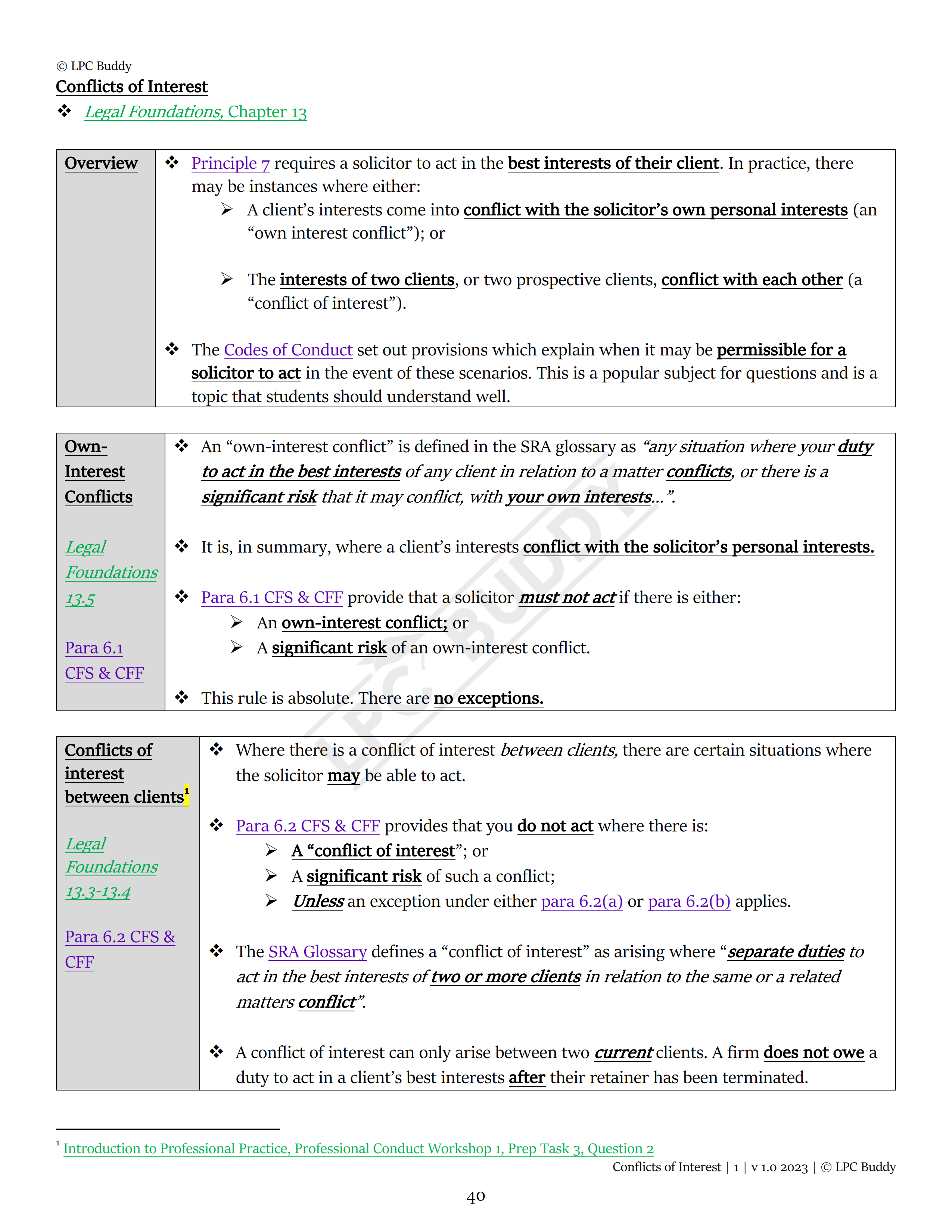 LPC Buddy™ 2023 / 24 | Professional Conduct & Regulation | Digital Distinction Level Study Guide for the LPC