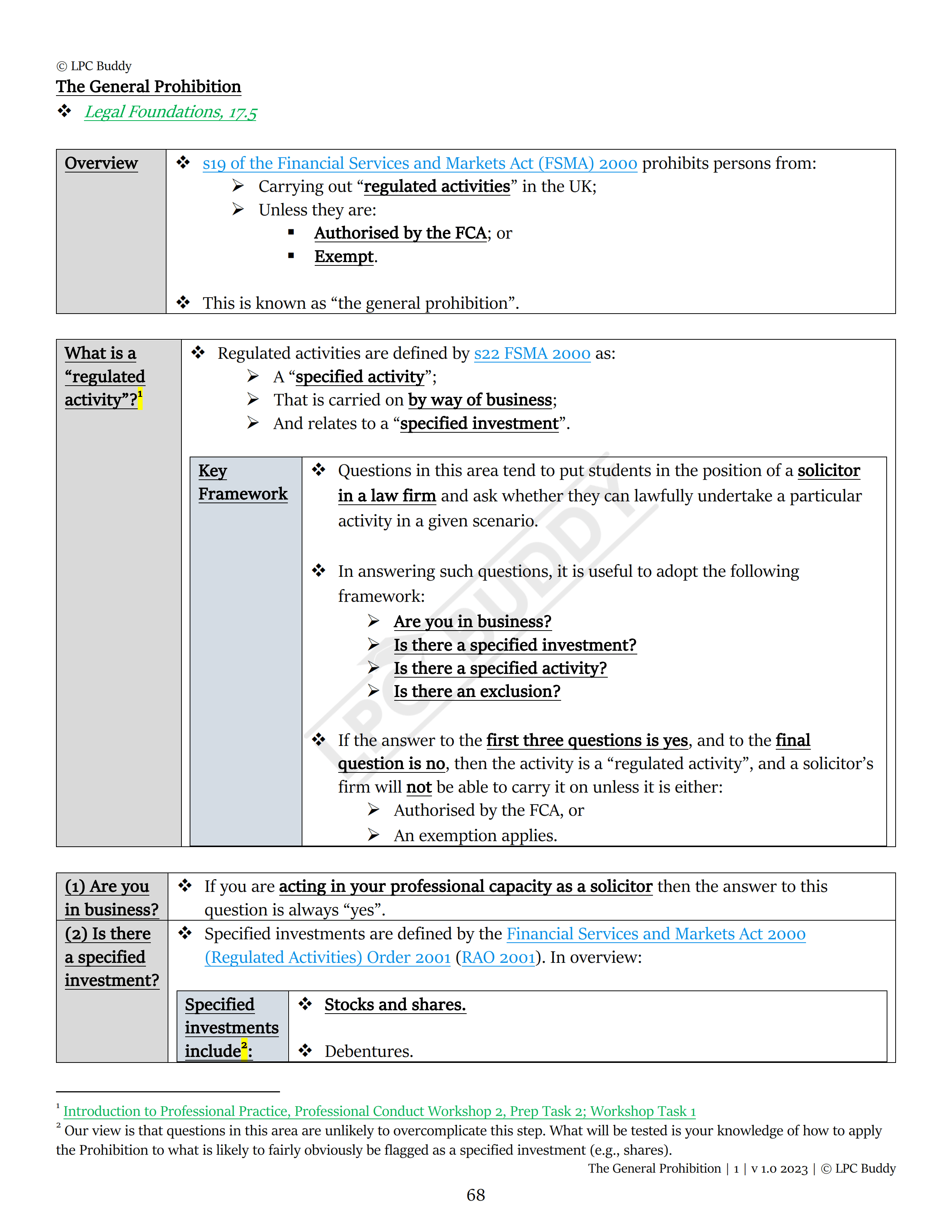 LPC Buddy™ 2023 / 24 | Professional Conduct & Regulation | Digital Distinction Level Study Guide for the LPC