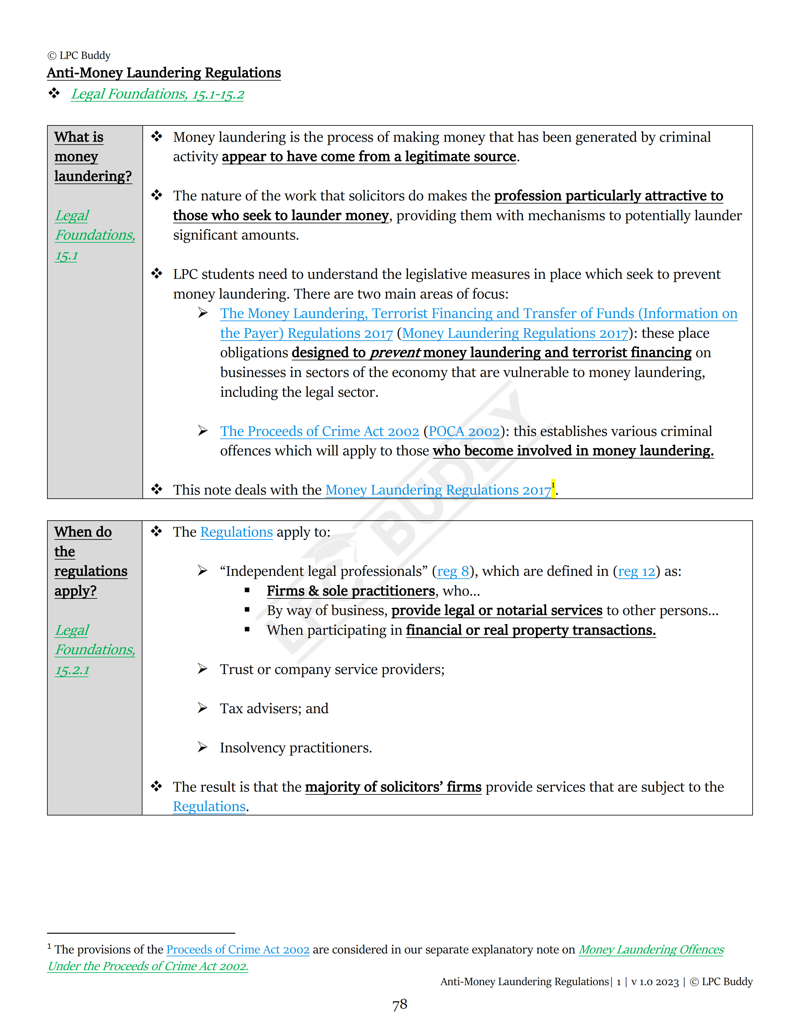 LPC Buddy™ 2023 / 24 | Professional Conduct & Regulation | Digital Distinction Level Study Guide for the LPC