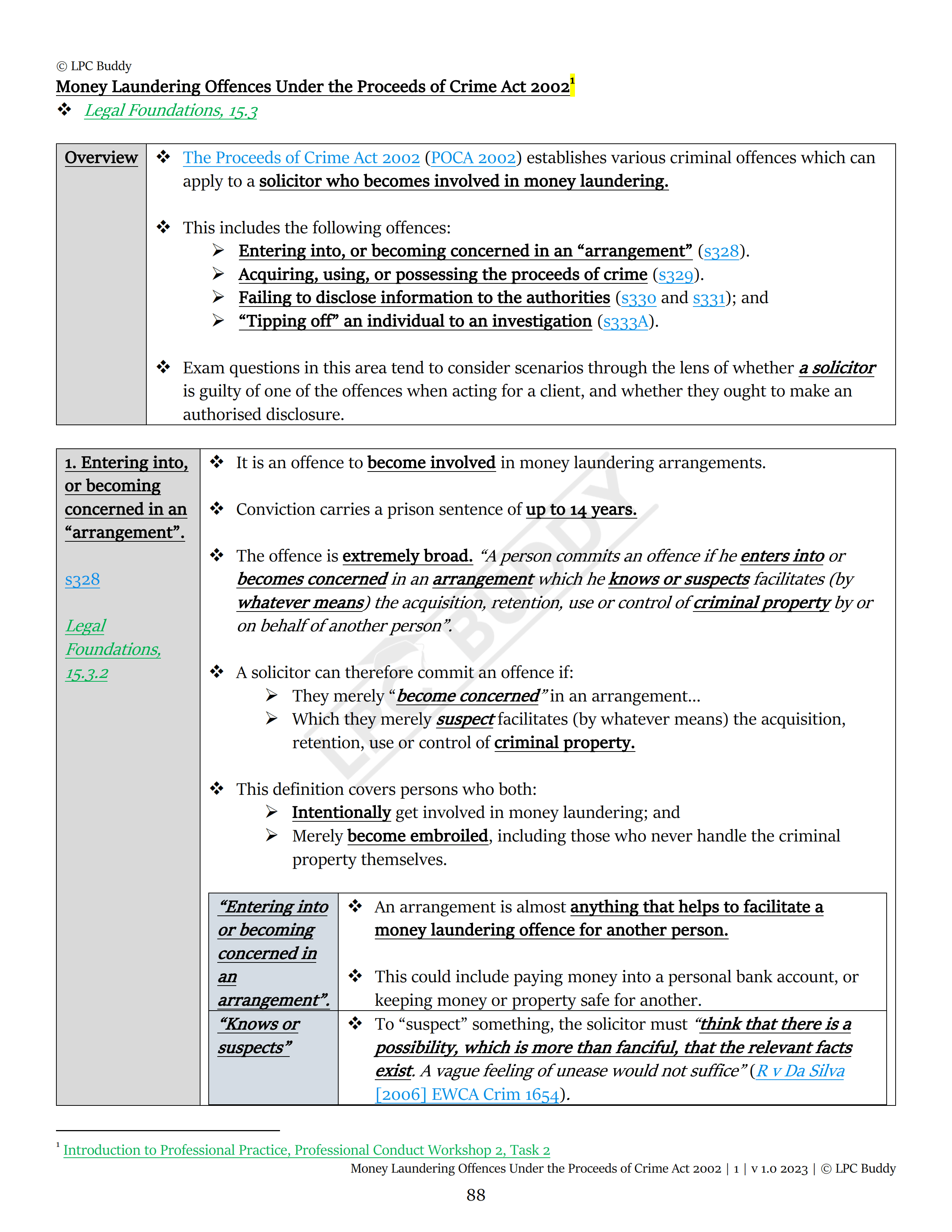 LPC Buddy™ 2023 / 24 | Professional Conduct & Regulation | Digital Distinction Level Study Guide for the LPC