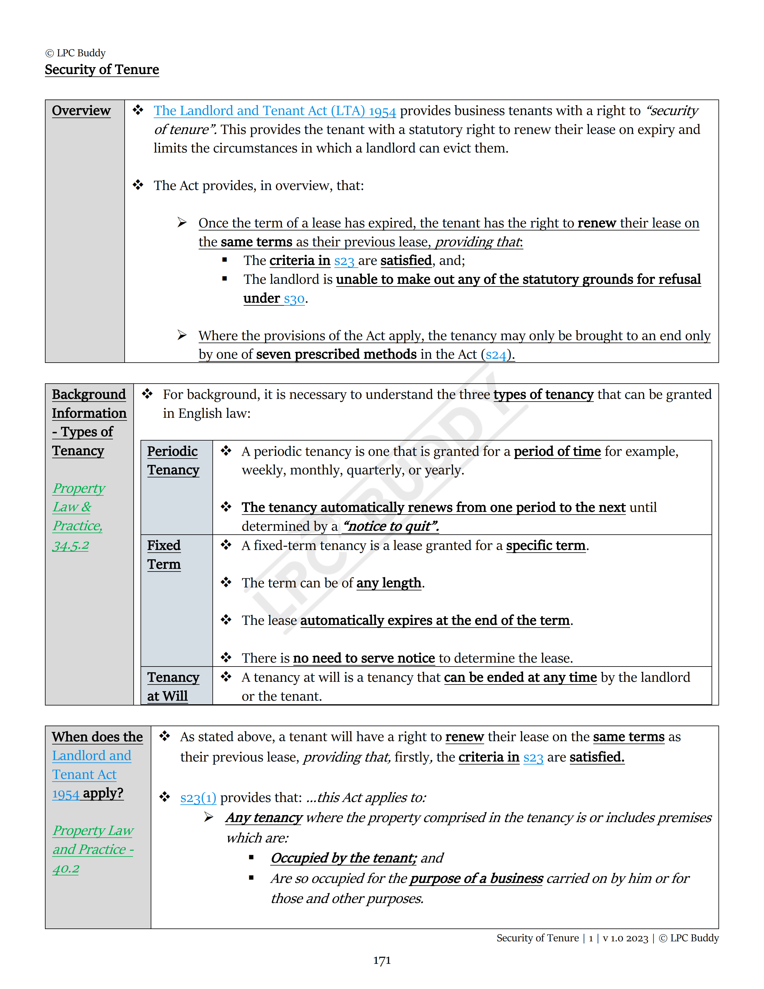 LPC Buddy™ 2023 / 24 | Real Estate / Property Law & Practice | Digital Distinction Level Study Guide for the LPC