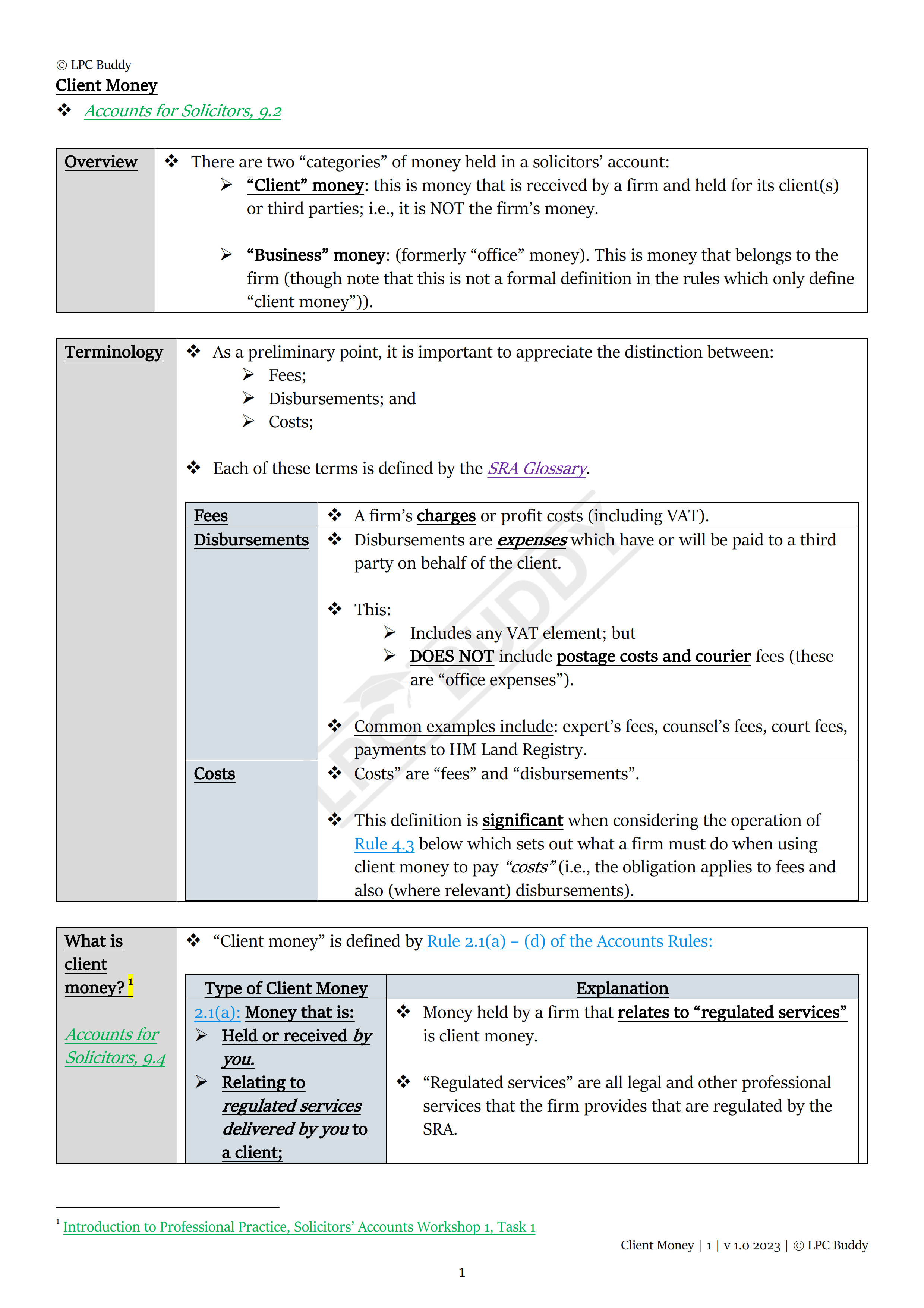 LPC Buddy™ 2023 / 24 | Complete Core Module Guide | Digital Distinction Level Study Guide for the LPC