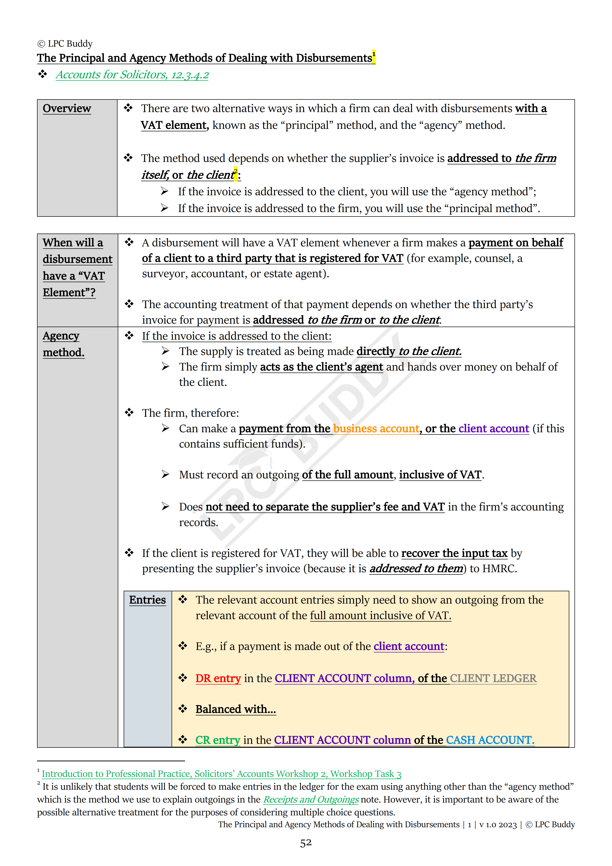 LPC Buddy™ 2023 / 24 | Solicitors' Accounts | Digital Distinction Level Study Guide for the LPC