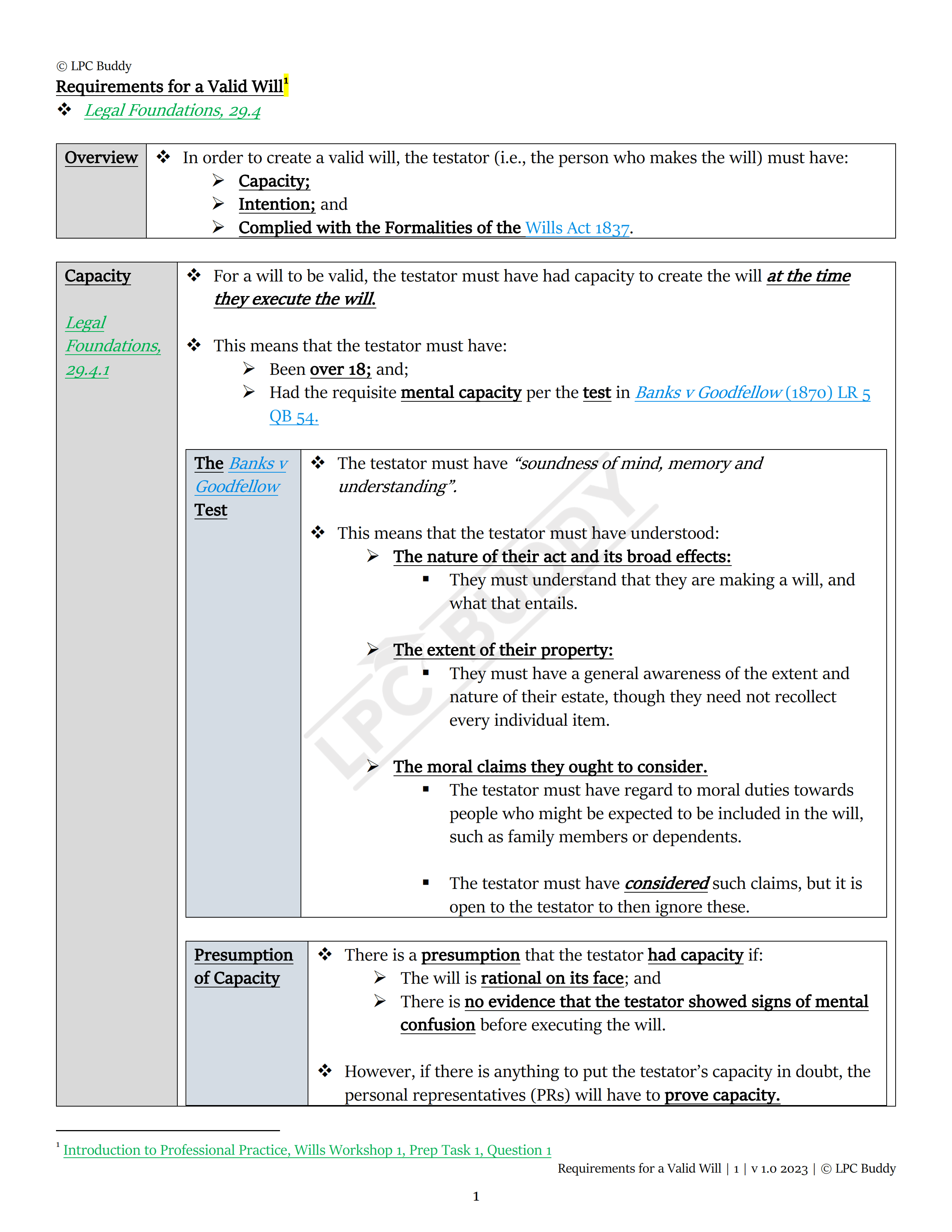 LPC Buddy™ 2023 / 24 | Complete Core Module Guide | Digital Distinction Level Study Guide for the LPC