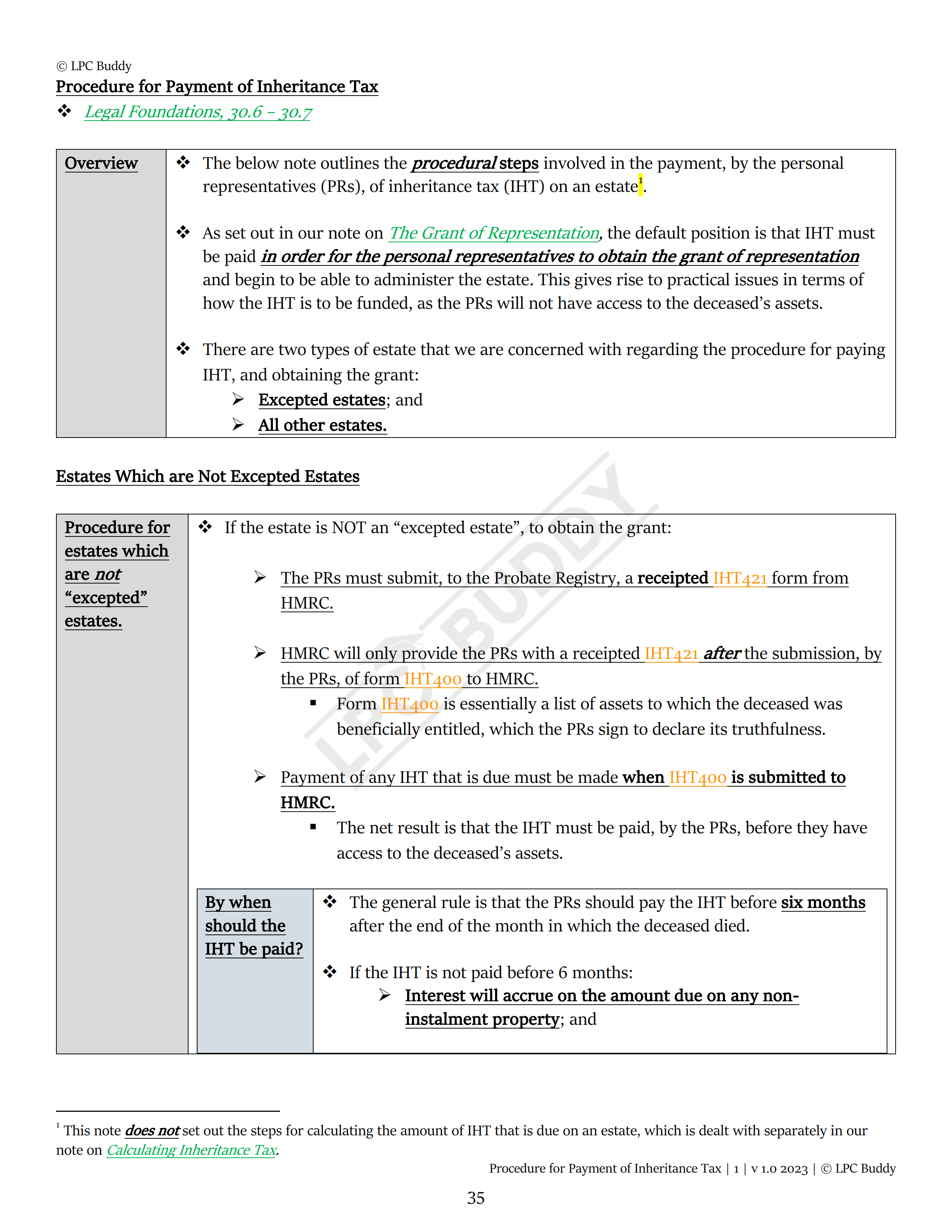 LPC Buddy™ 2023 / 24 | Wills & Administration of Estates | Digital Distinction Level Study Guide for the LPC