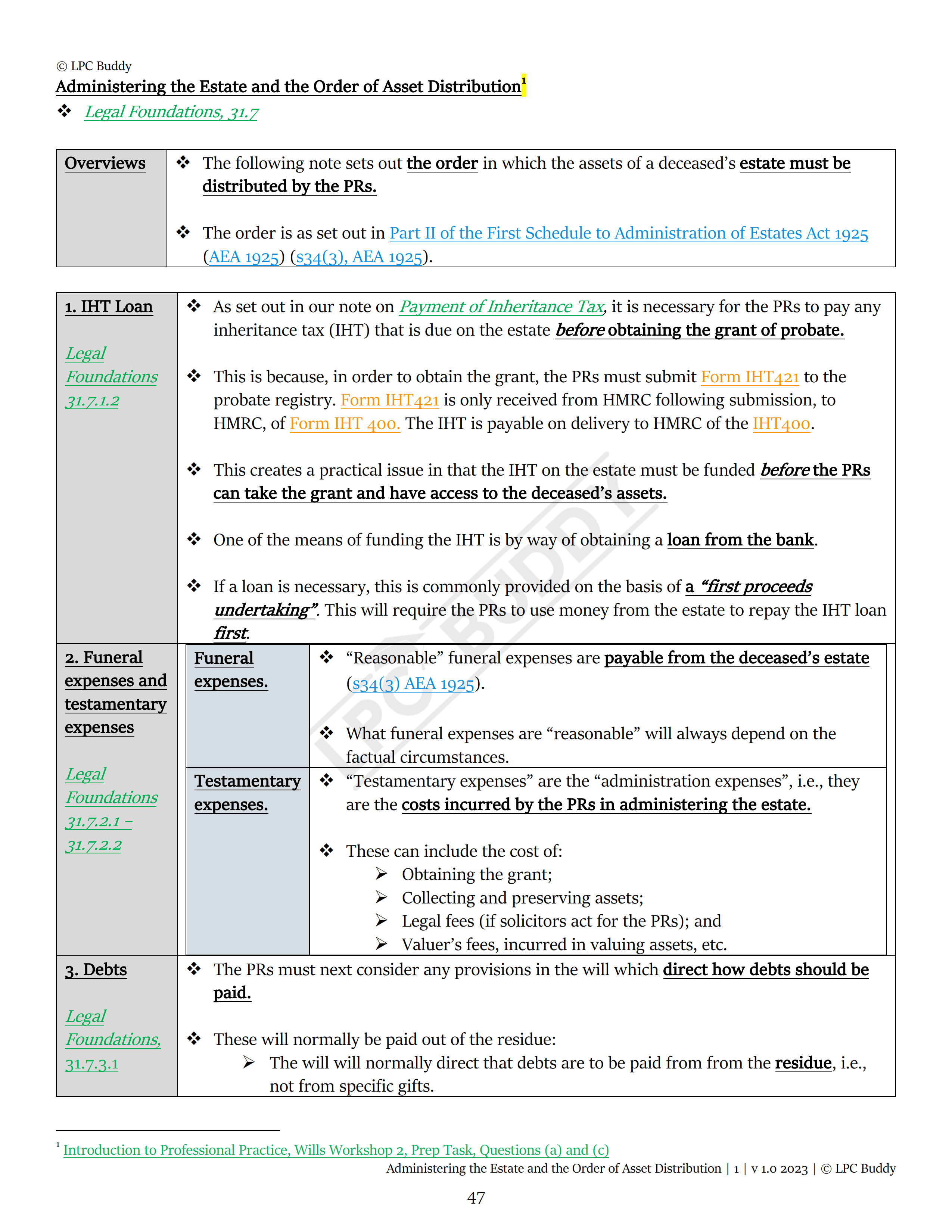 LPC Buddy™ 2023 / 24 | Wills & Administration of Estates | Digital Distinction Level Study Guide for the LPC