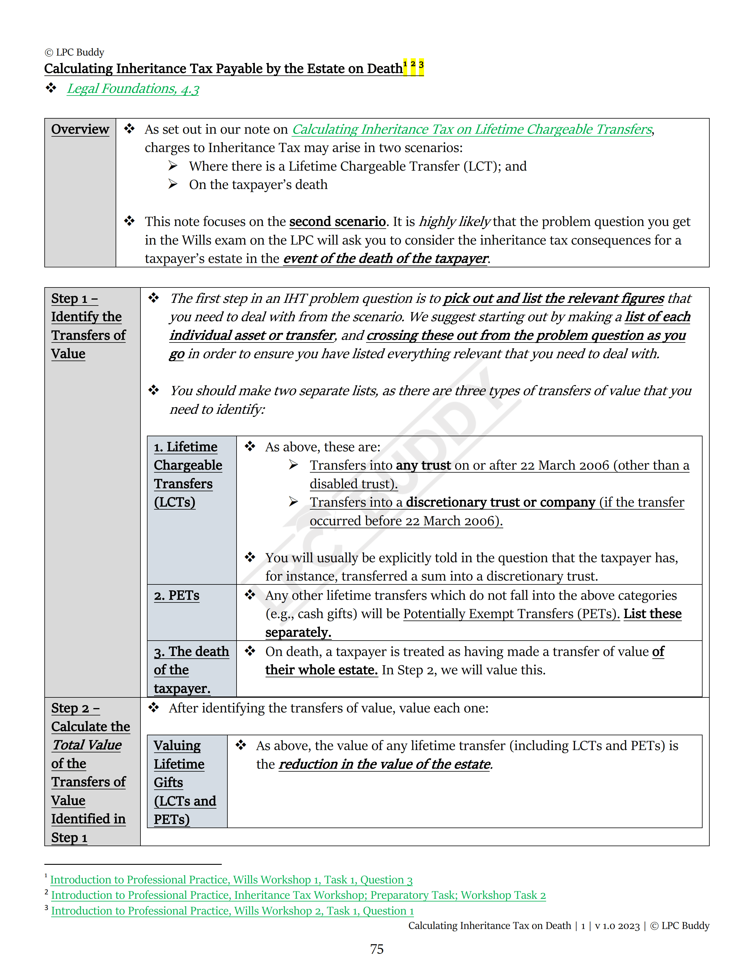 LPC Buddy™ 2023 / 24 | Wills & Administration of Estates | Digital Distinction Level Study Guide for the LPC