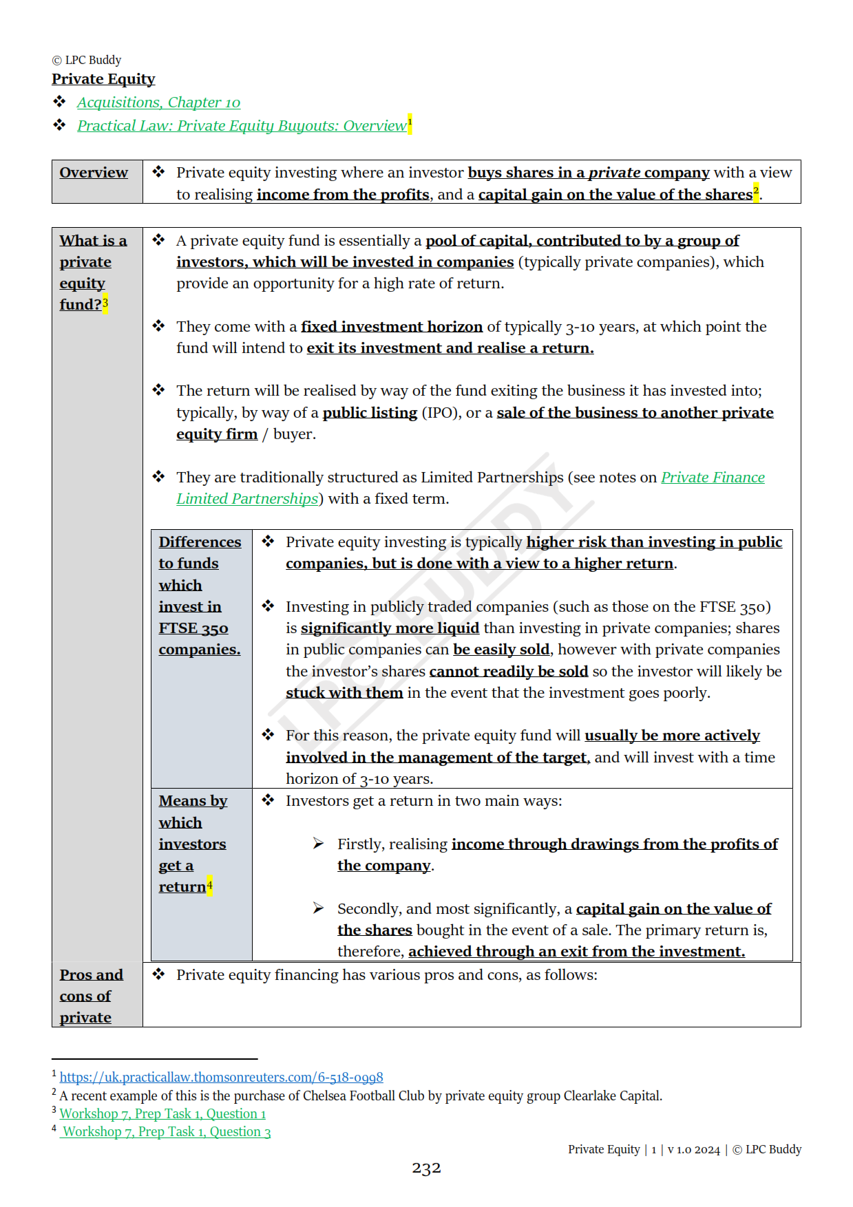 LPC Buddy™ 2024 | Mergers & Acquisitions | Distinction Level Study Guide for the LPC (Electronic)