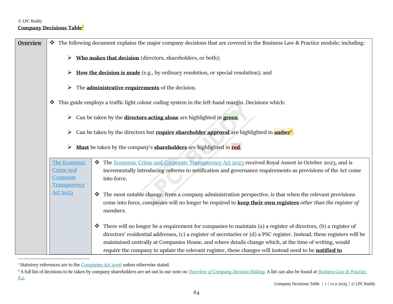 LPC Buddy™ 2025 / 26 | Business Law & Practice | Digital Distinction Level Study Guide for the LPC