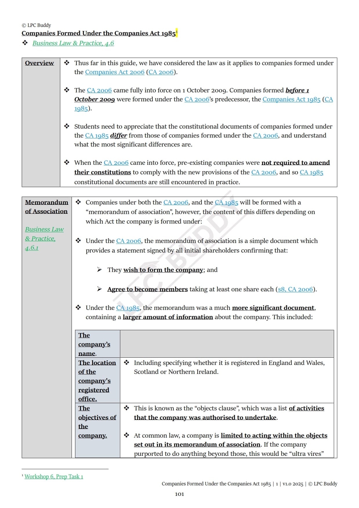 LPC Buddy™ 2025 / 26 | Business Law & Practice | Digital Distinction Level Study Guide for the LPC