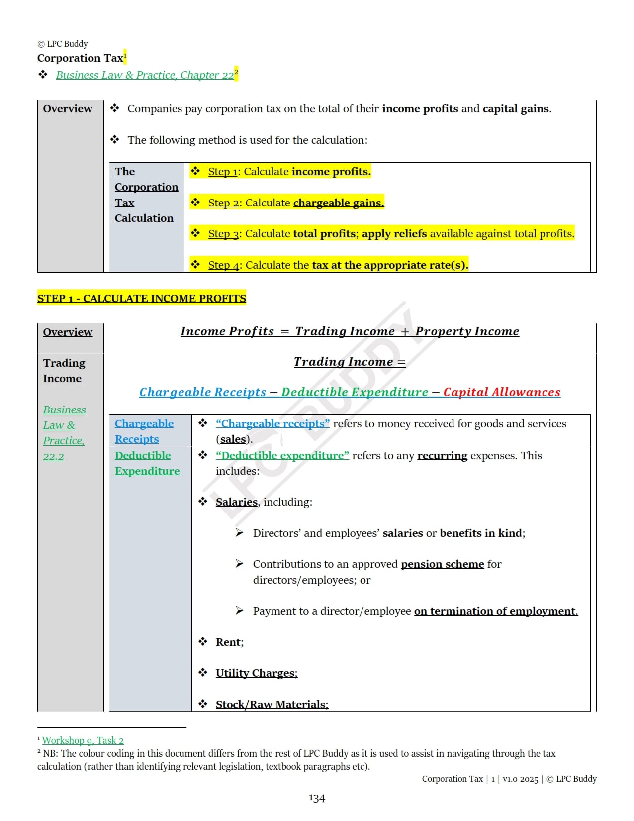 LPC Buddy™ 2025 / 26 | Business Law & Practice | Digital Distinction Level Study Guide for the LPC