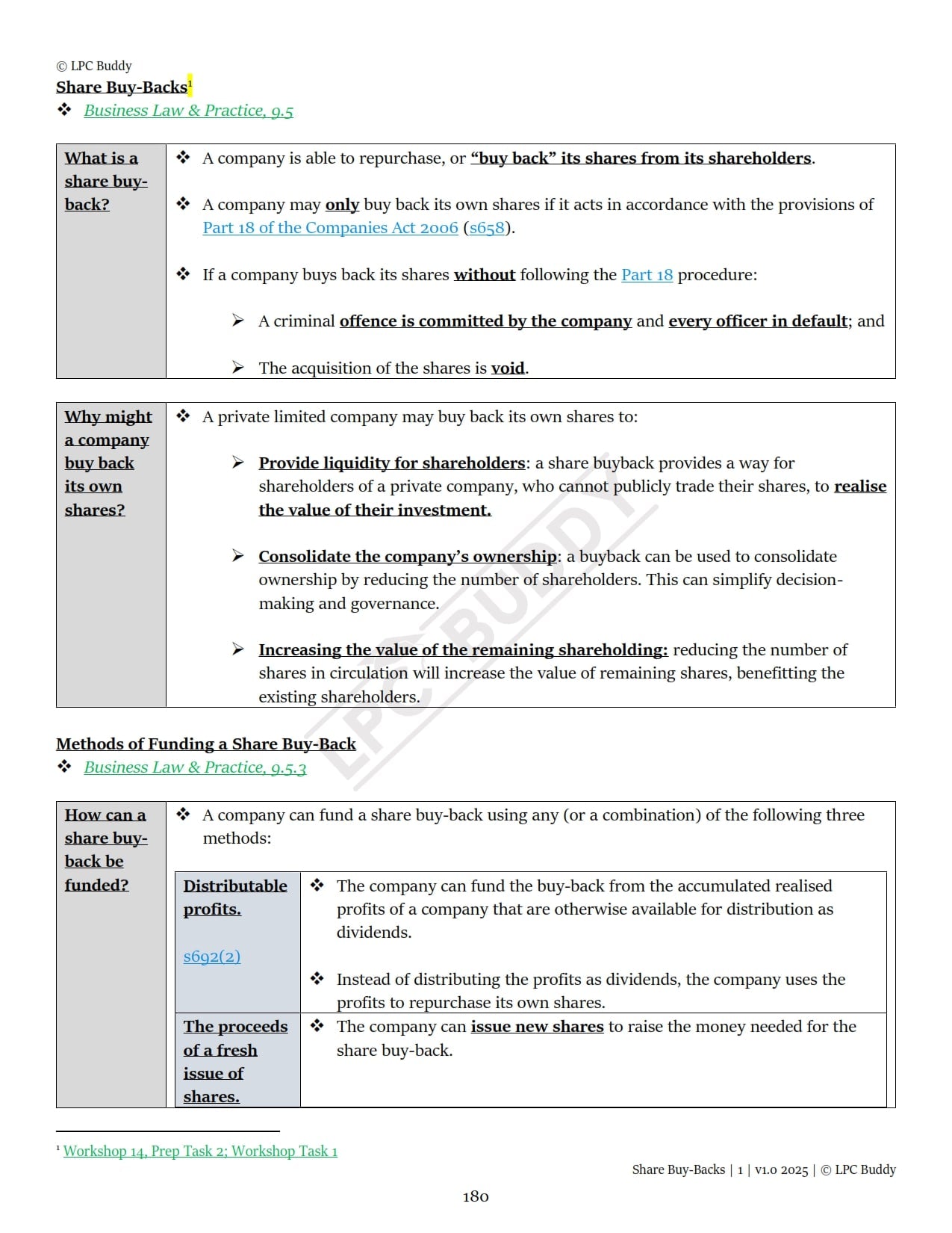 LPC Buddy™ 2025 / 26 | Business Law & Practice | Digital Distinction Level Study Guide for the LPC