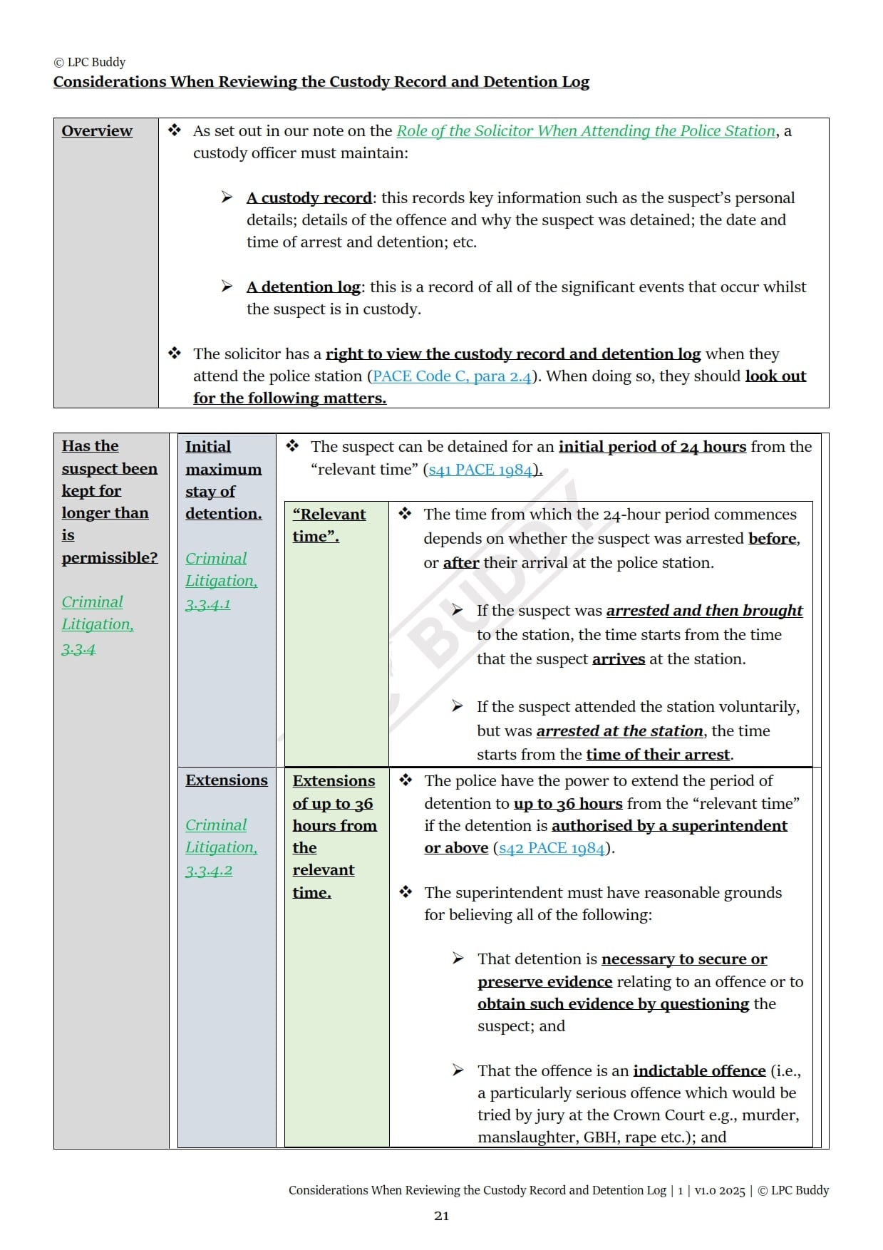 LPC Buddy™ 2025 / 26 | Dispute Resolution (Civil & Criminal Litigation) | Digital Distinction Level Study Guide for the LPC