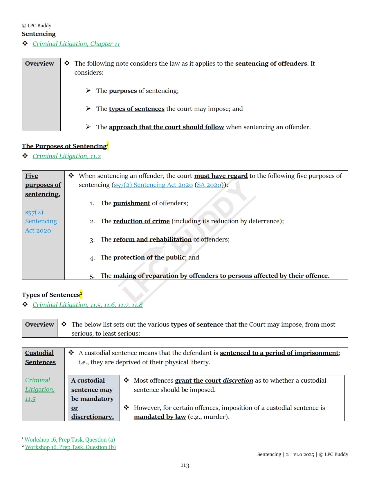LPC Buddy™ 2025 / 26 | Dispute Resolution (Civil & Criminal Litigation) | Digital Distinction Level Study Guide for the LPC