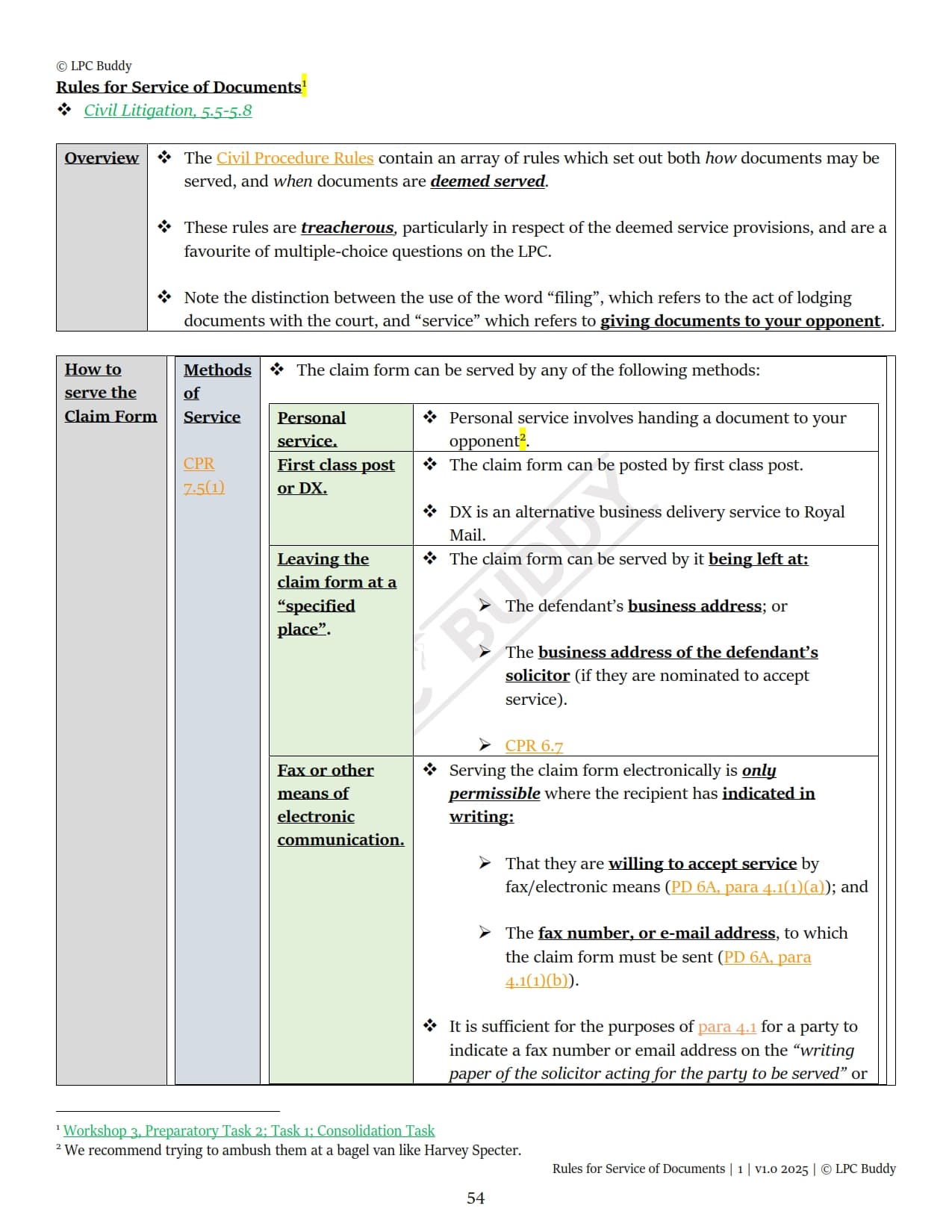 LPC Buddy™ 2025 / 26 | Dispute Resolution (Civil & Criminal Litigation) | Digital Distinction Level Study Guide for the LPC