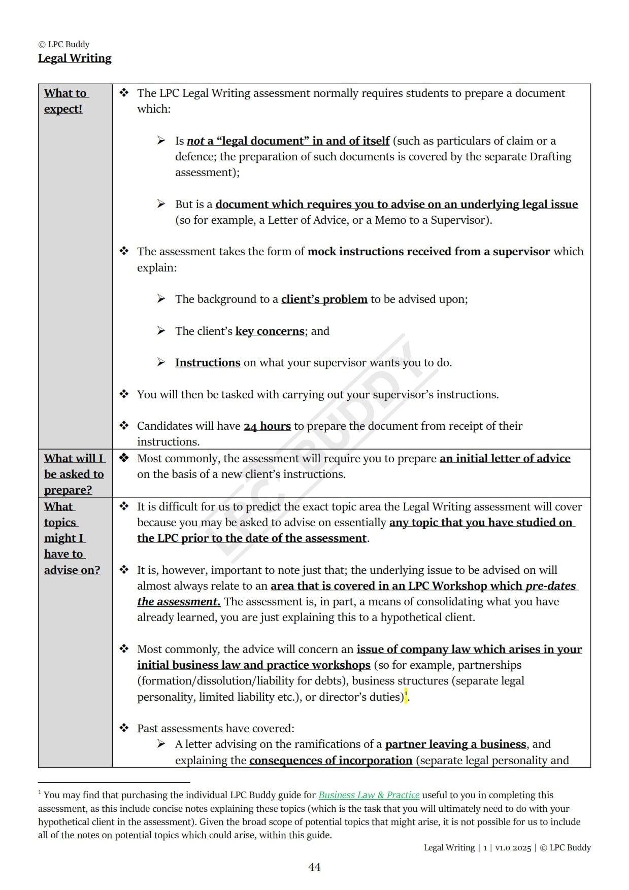 LPC Buddy™ 2025 / 26 | LPC Skills | Digital Distinction Level Study Guide for the LPC