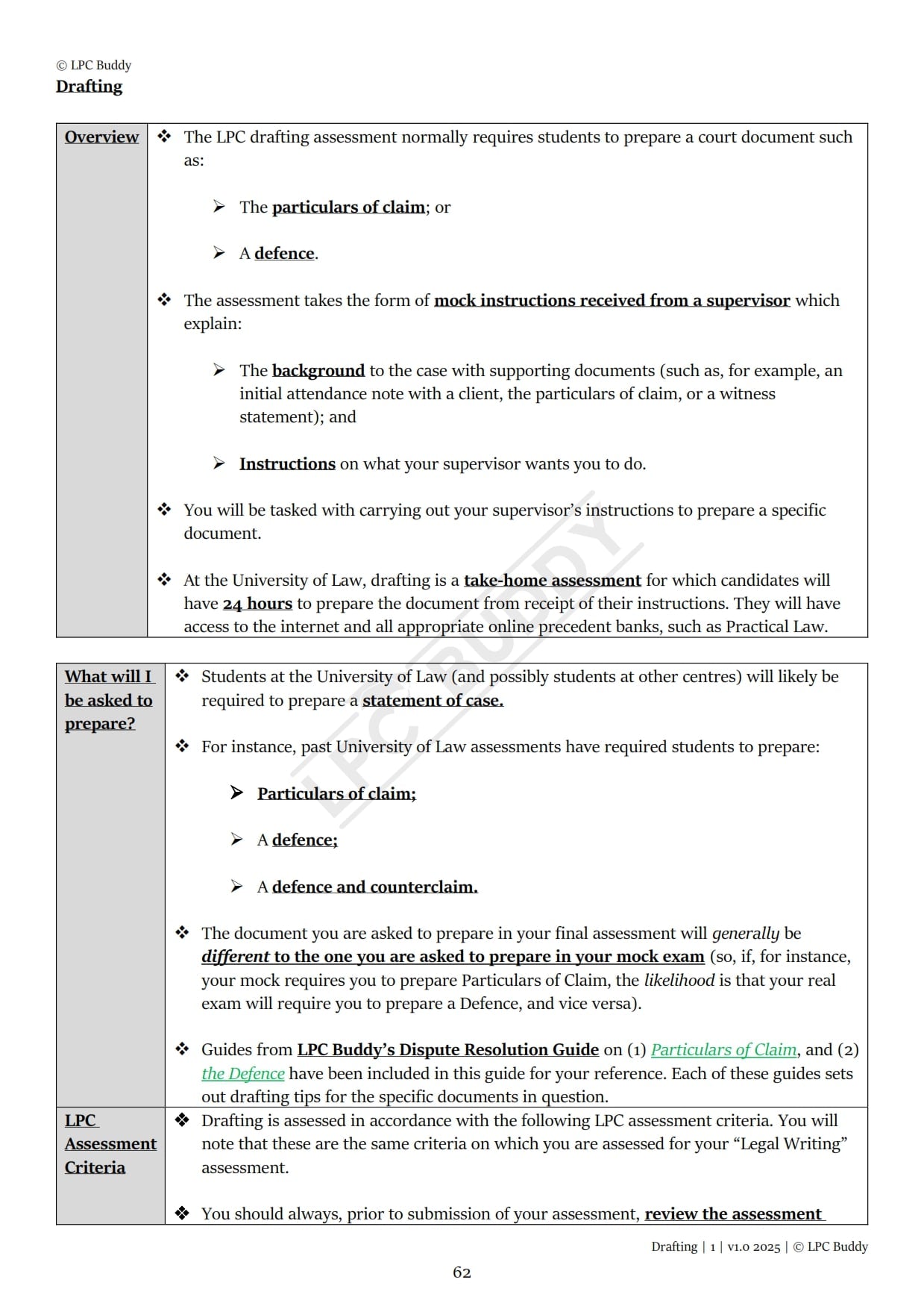 LPC Buddy™ 2025 / 26 | LPC Skills | Digital Distinction Level Study Guide for the LPC