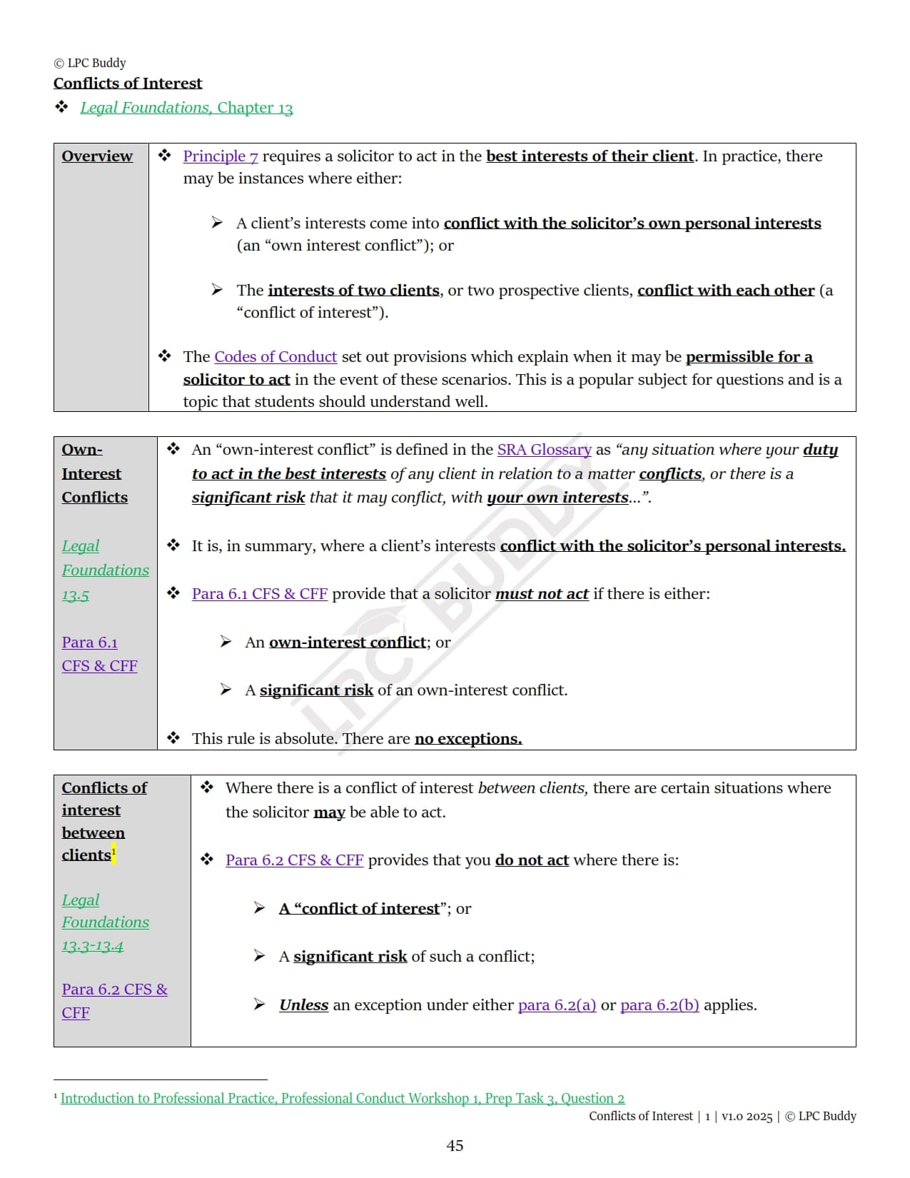 LPC Buddy™ 2025 / 26 | Complete Core Module Guide | Digital Distinction Level Study Guide for the LPC