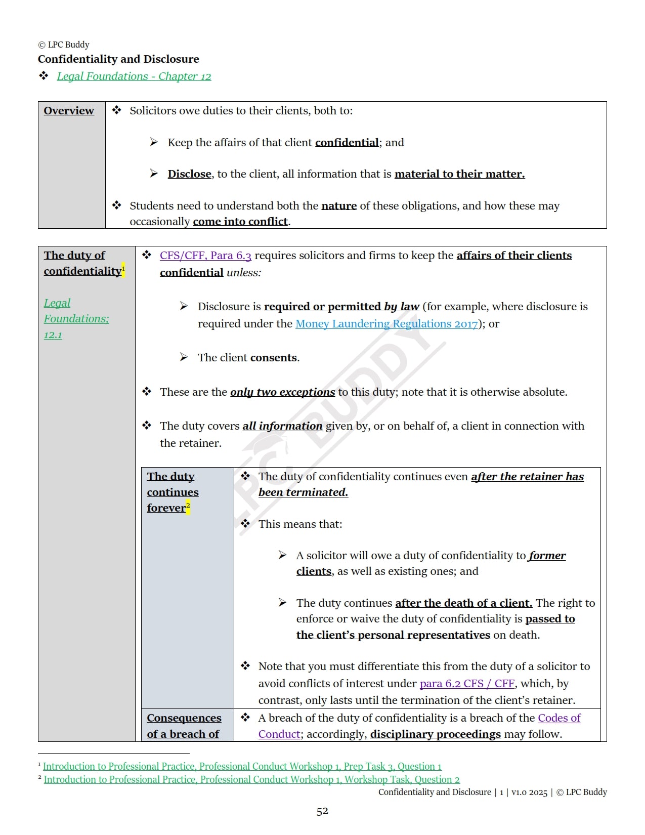 LPC Buddy™ 2025 / 26 | Professional Conduct & Regulation | Digital Distinction Level Study Guide for the LPC