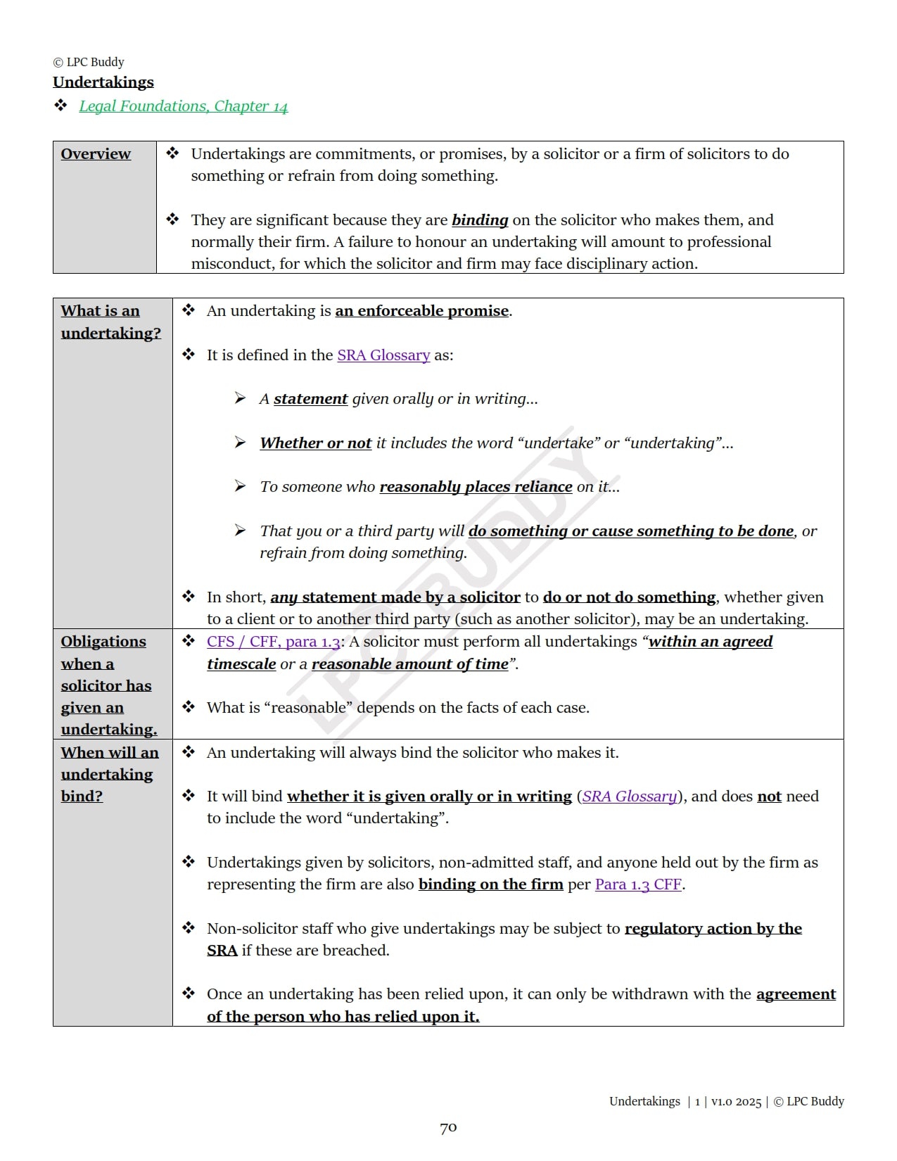 LPC Buddy™ 2025 / 26 | Professional Conduct & Regulation | Digital Distinction Level Study Guide for the LPC