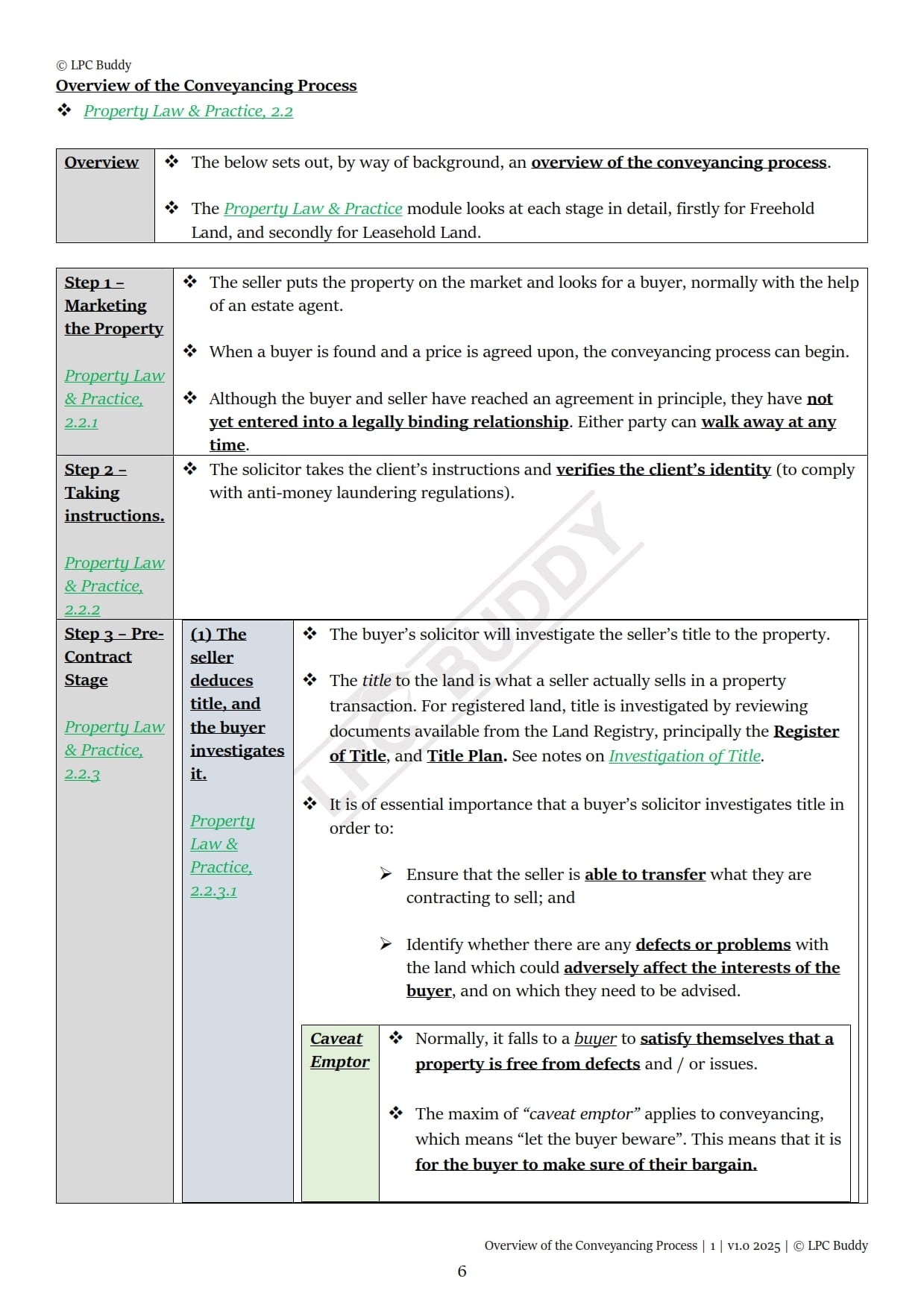 LPC Buddy™ 2025 / 26 | Complete Core Module Guide | Digital Distinction Level Study Guide for the LPC