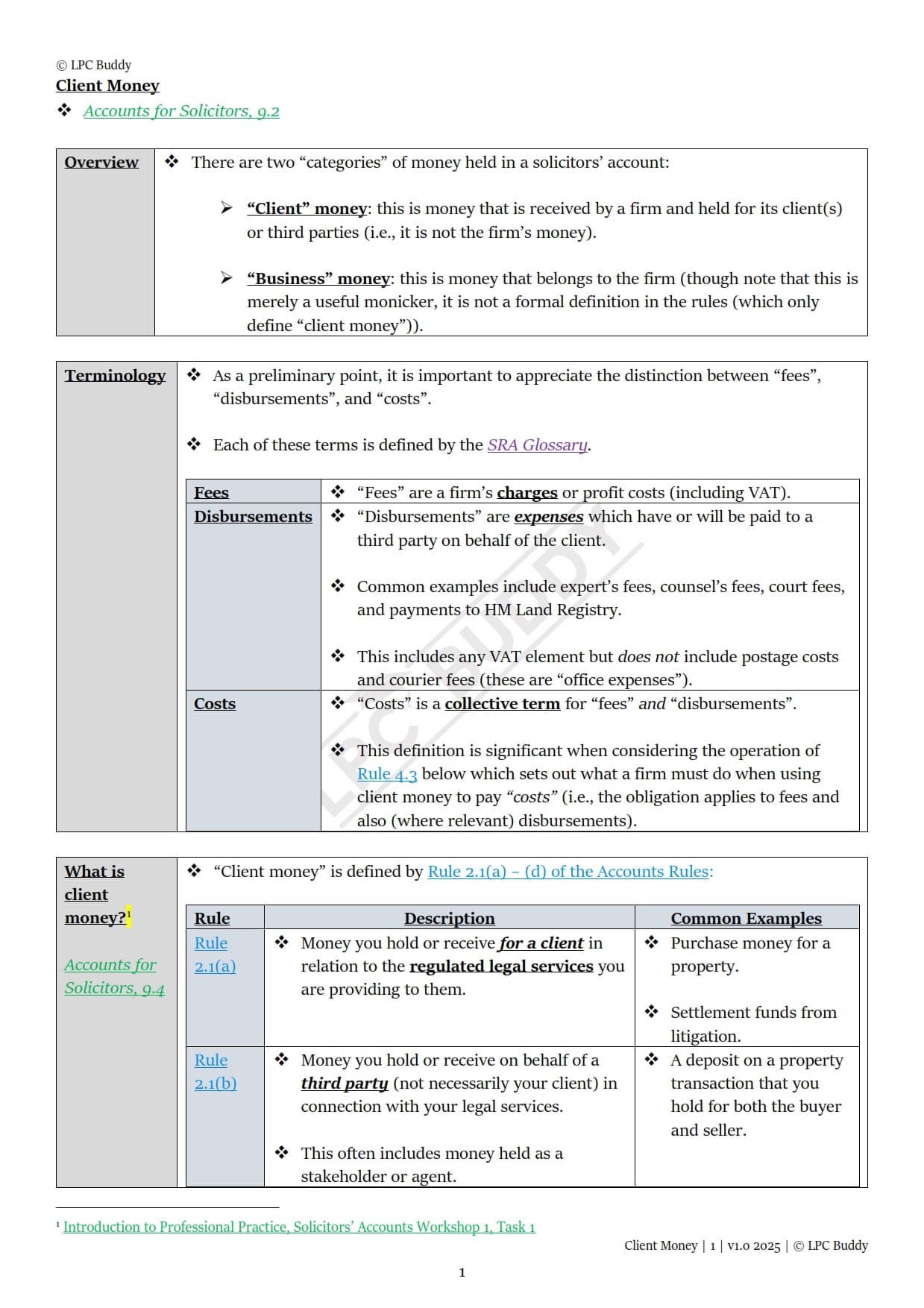 LPC Buddy™ 2025 / 26 | Complete Core Module Guide | Digital Distinction Level Study Guide for the LPC
