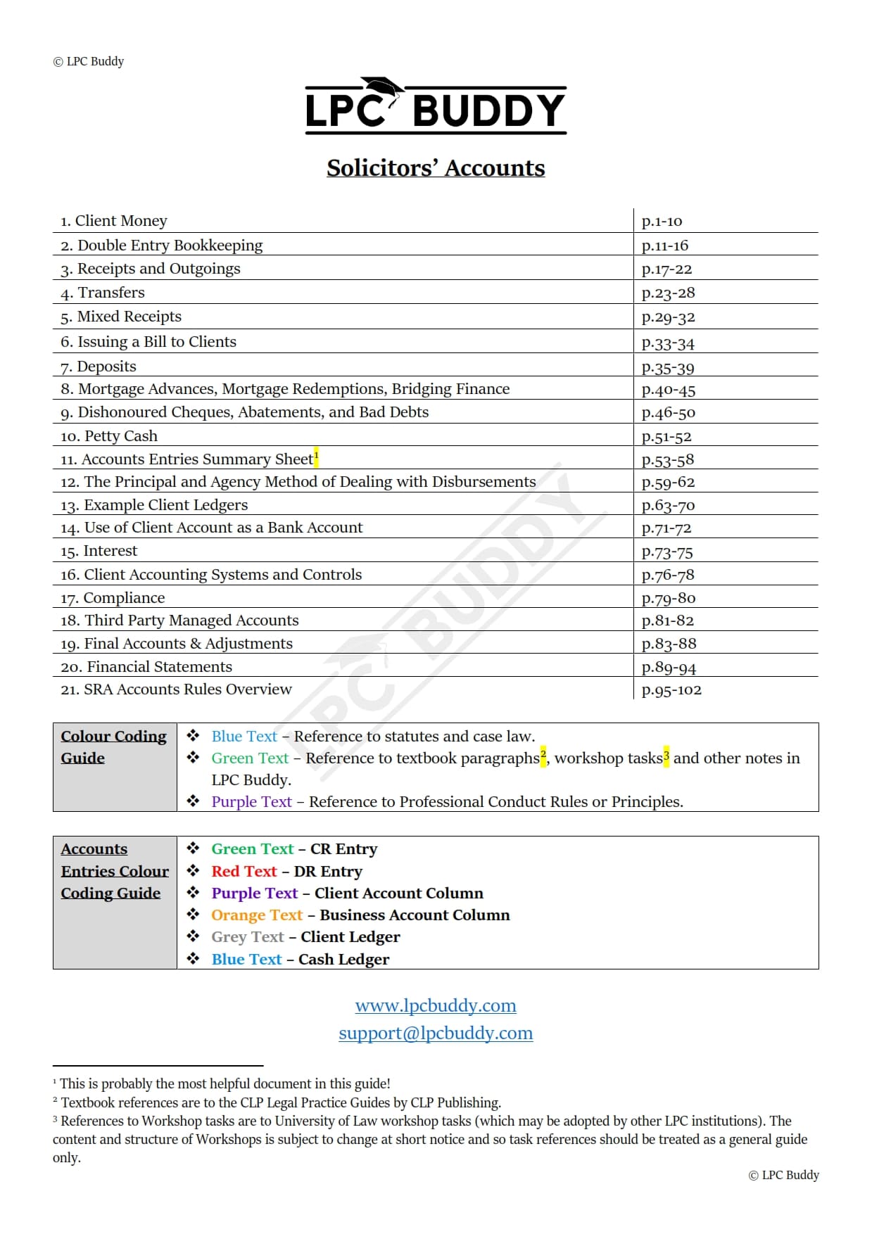 LPC Buddy™ 2025 / 26 | Complete Core Module Guide | Digital Distinction Level Study Guide for the LPC