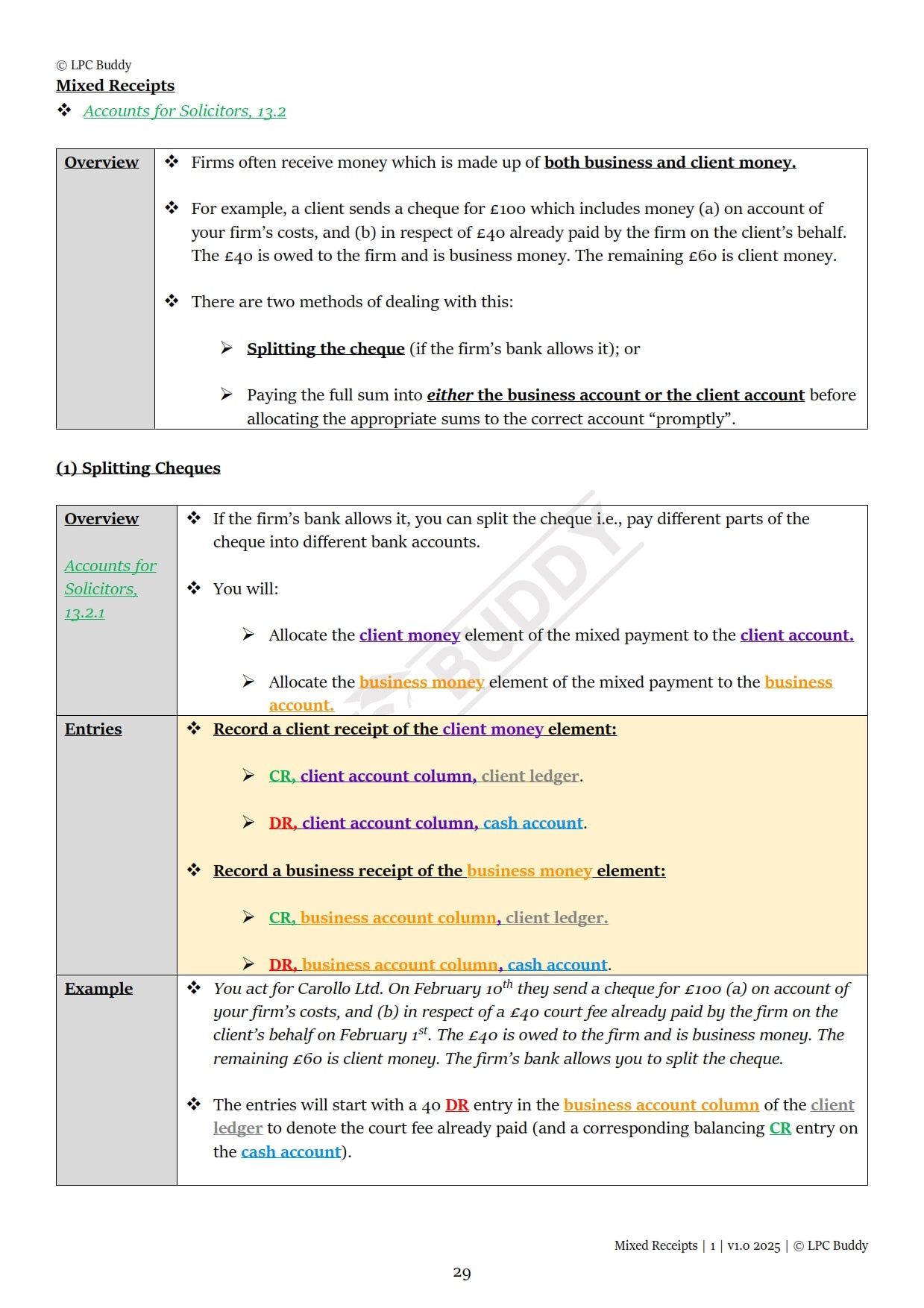 LPC Buddy™ 2025 / 26 | Solicitors' Accounts | Digital Distinction Level Study Guide for the LPC