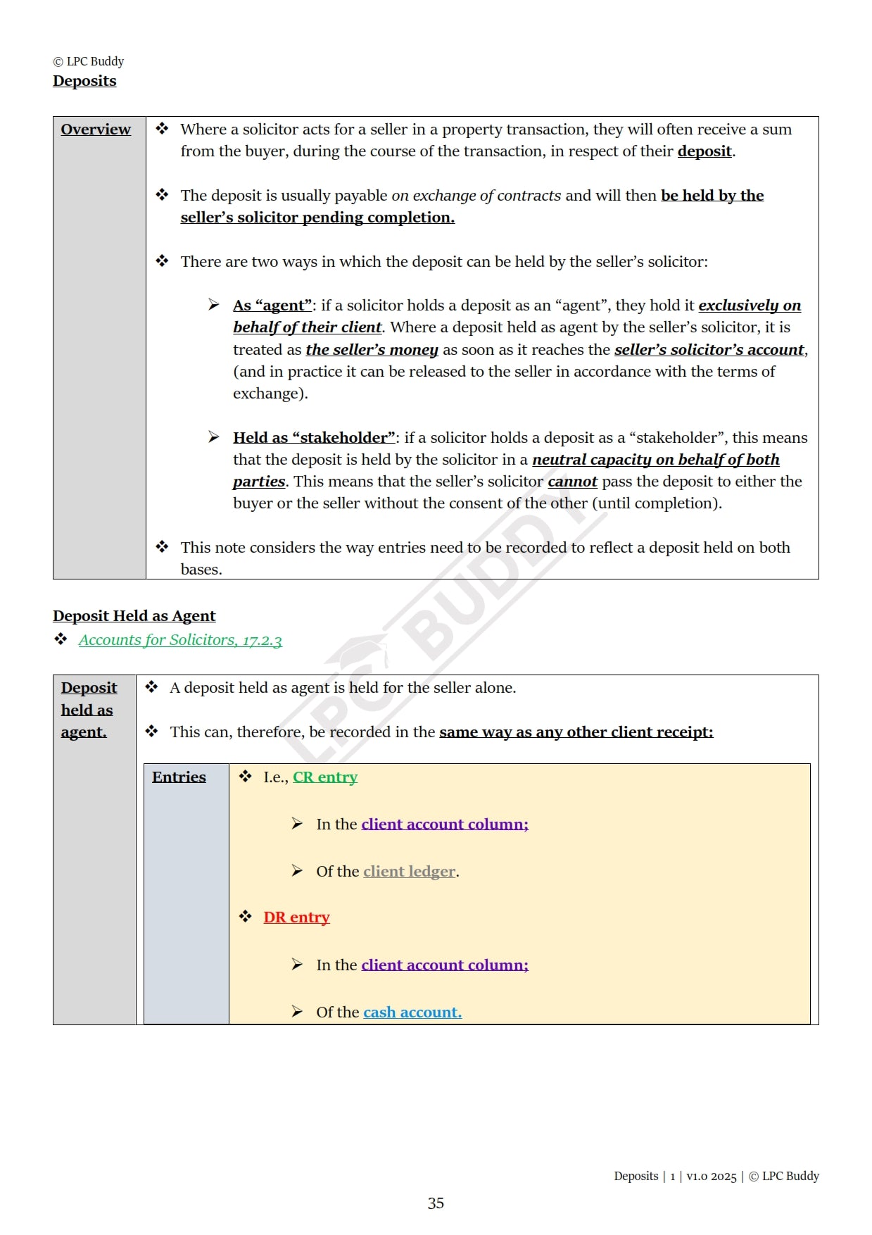 LPC Buddy™ 2025 / 26 | Solicitors' Accounts | Digital Distinction Level Study Guide for the LPC