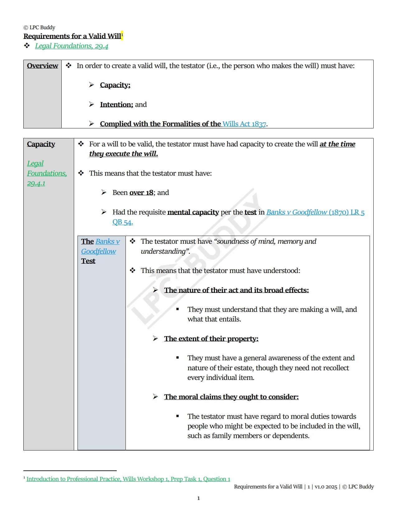 LPC Buddy™ 2025 / 26 | Complete Core Module Guide | Digital Distinction Level Study Guide for the LPC