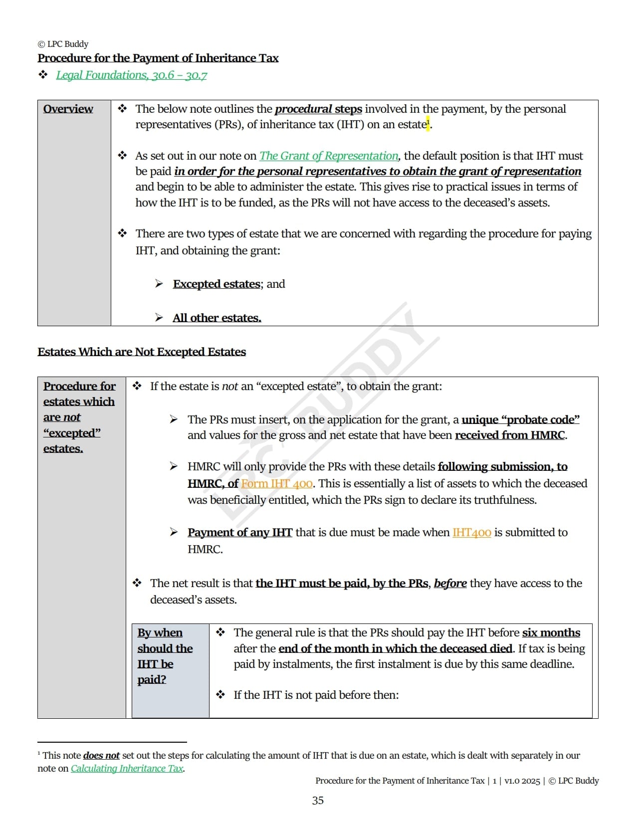 LPC Buddy™ 2025 / 26 | Wills & Administration of Estates | Digital Distinction Level Study Guide for the LPC