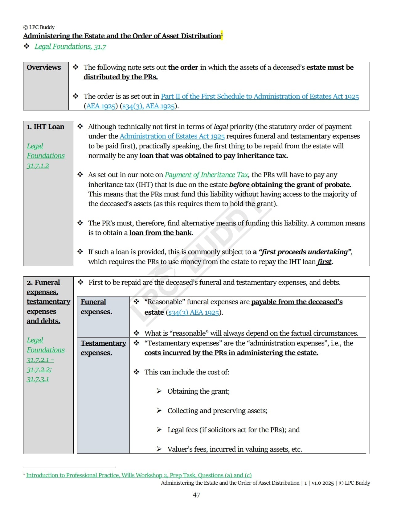 LPC Buddy™ 2025 / 26 | Wills & Administration of Estates | Digital Distinction Level Study Guide for the LPC