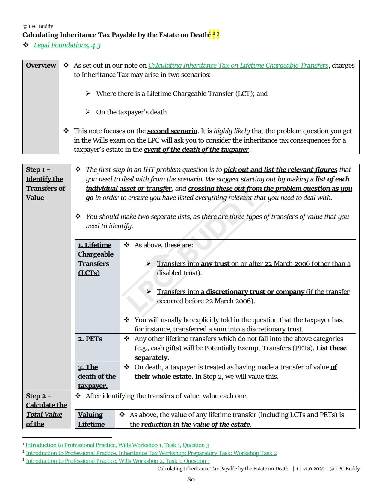 LPC Buddy™ 2025 / 26 | Wills & Administration of Estates | Digital Distinction Level Study Guide for the LPC