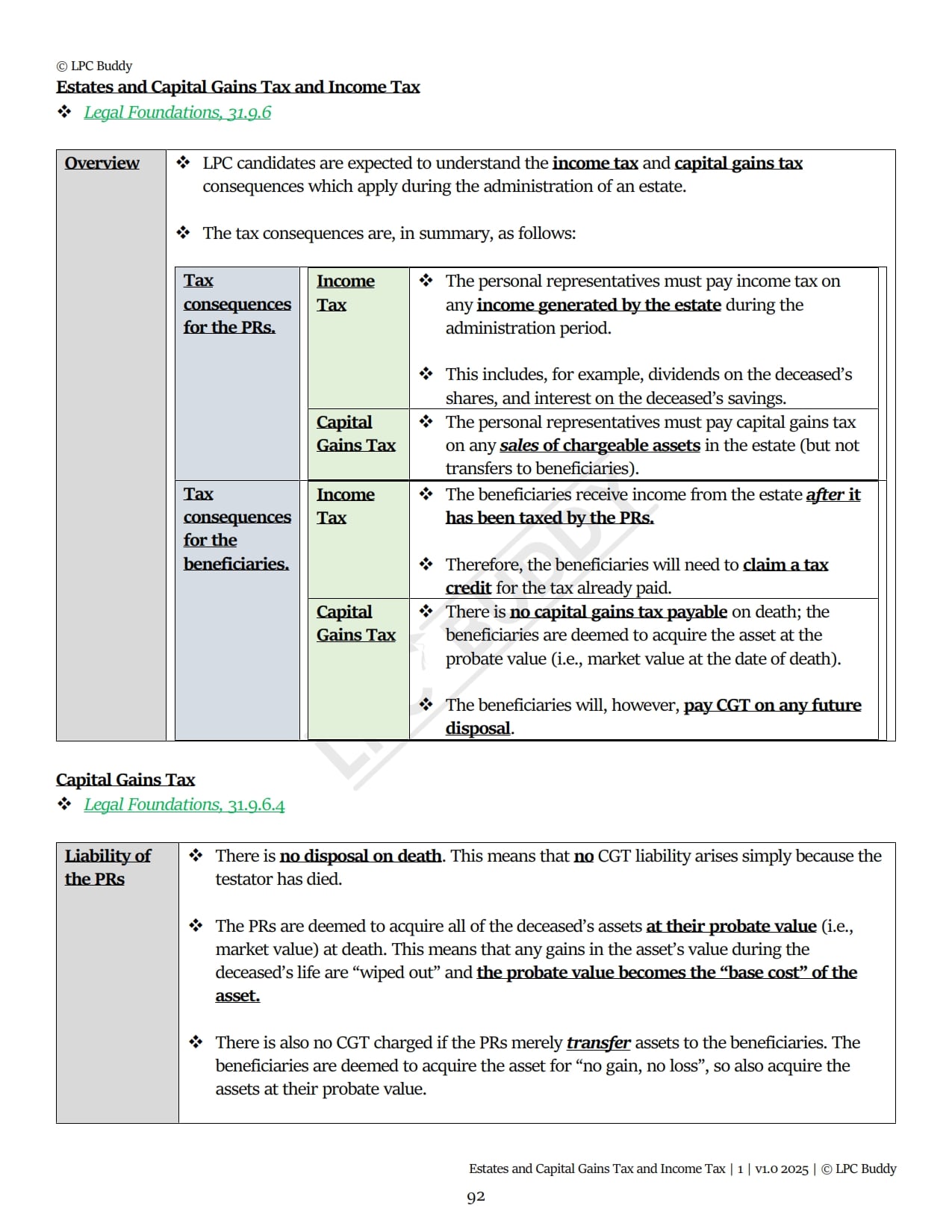 LPC Buddy™ 2025 / 26 | Wills & Administration of Estates | Digital Distinction Level Study Guide for the LPC