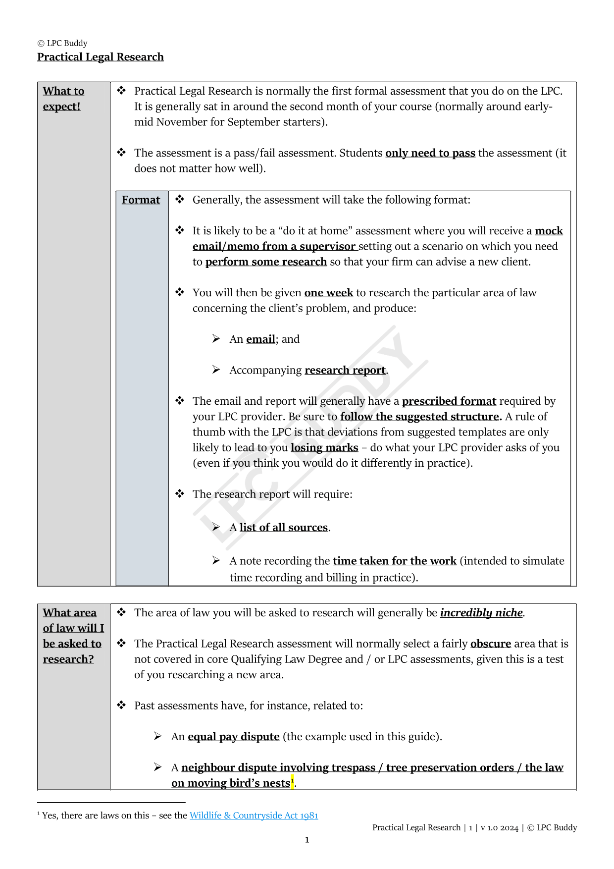 LPC Buddy™ 2024 / 25 | Complete Core Module Guide | Digital Distinction Level Study Guide for the LPC