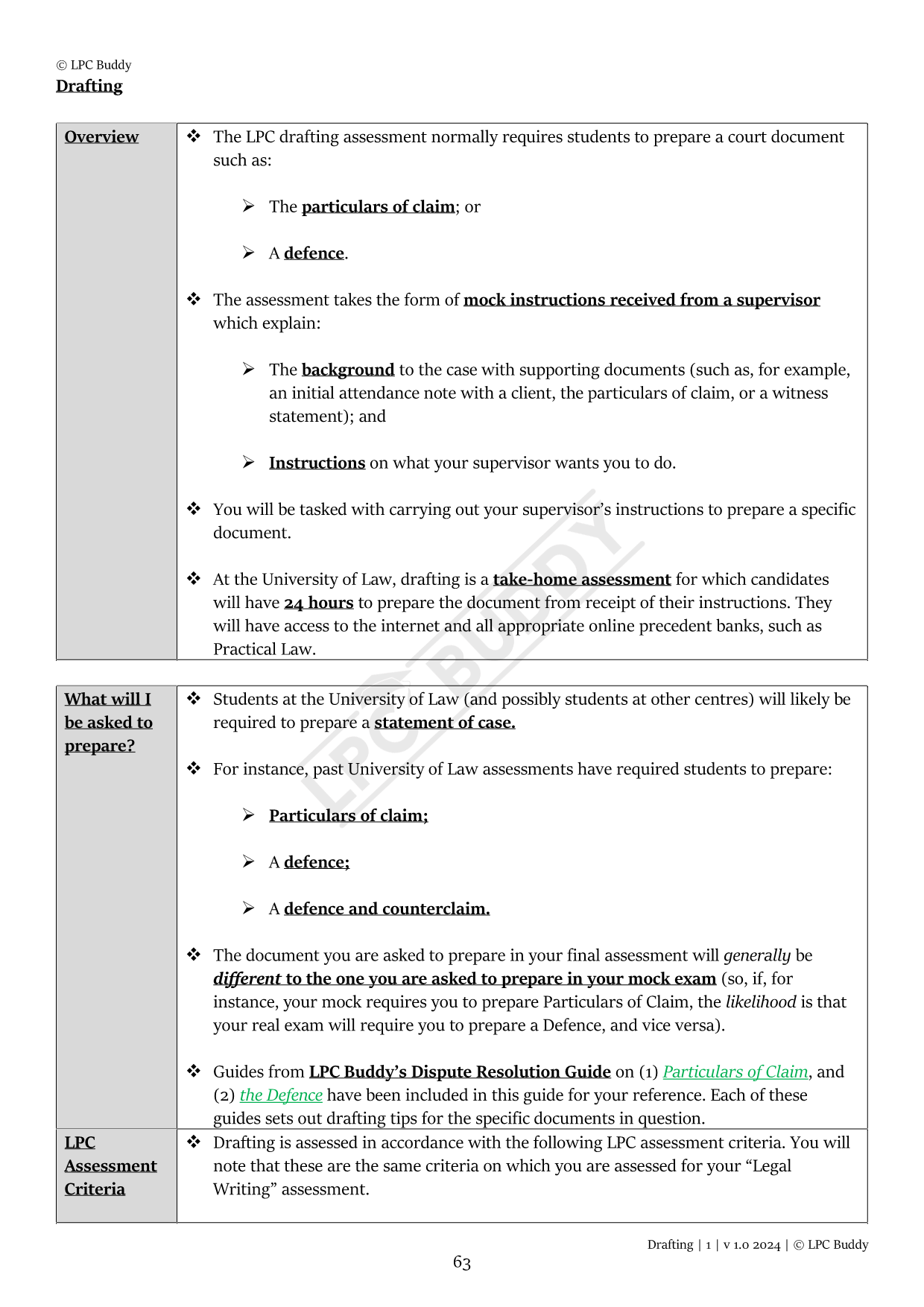 LPC Buddy™ 2024 / 25 | LPC Practical Skills | Digital Distinction Level Study Guide for the LPC