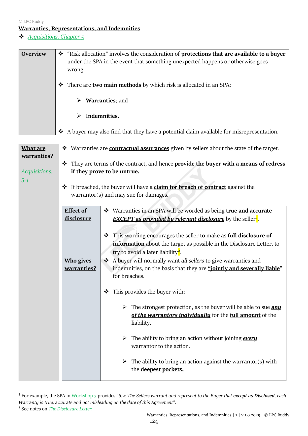 LPC Buddy™ 2025 | Mergers & Acquisitions | Distinction Level Study Guide for the LPC (Electronic)