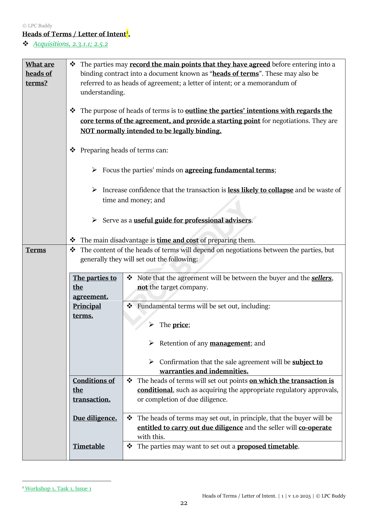 LPC Buddy™ 2025 | Mergers & Acquisitions | Distinction Level Study Guide for the LPC (Electronic)