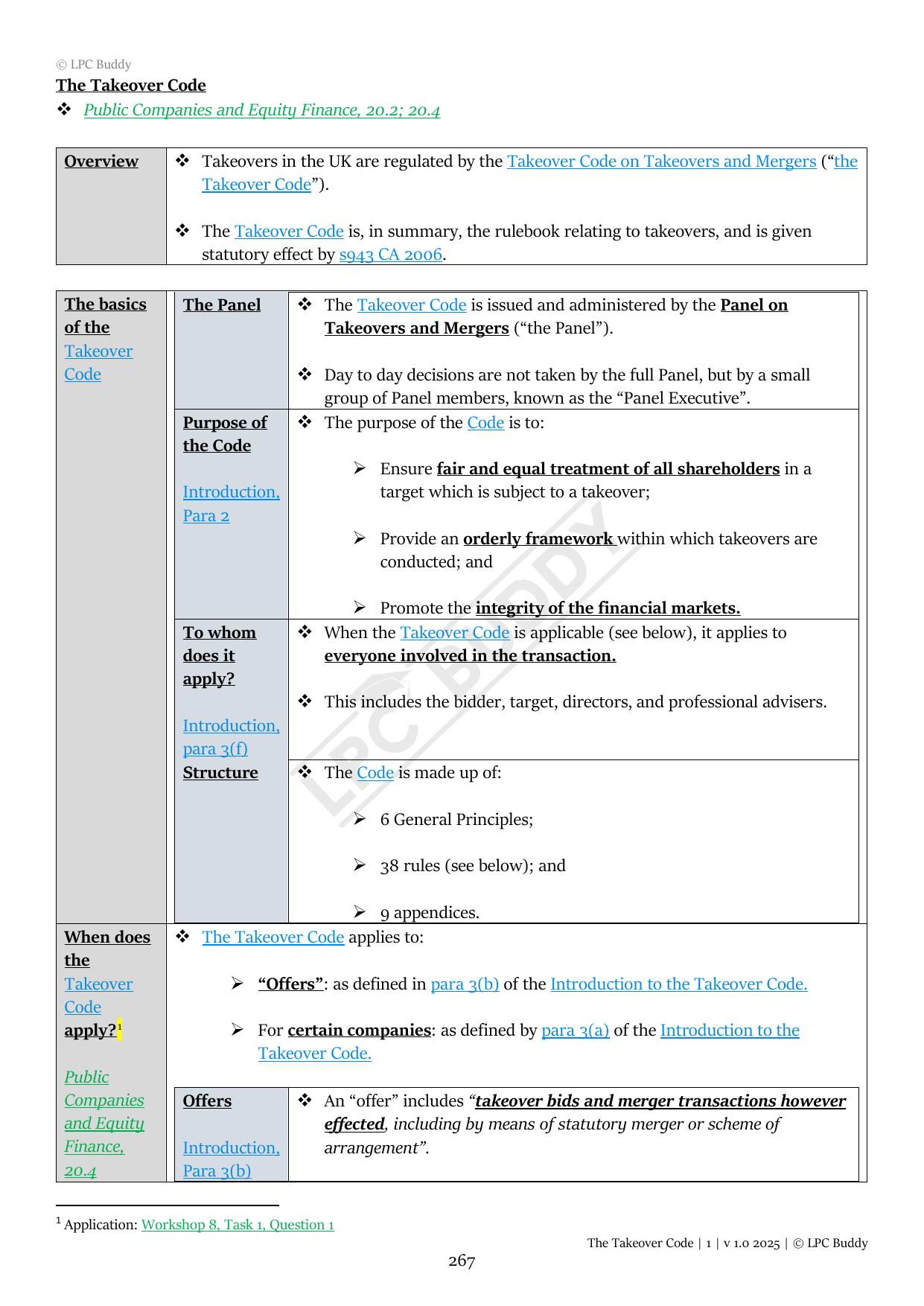 LPC Buddy™ 2025 | Mergers & Acquisitions | Distinction Level Study Guide for the LPC (Electronic)