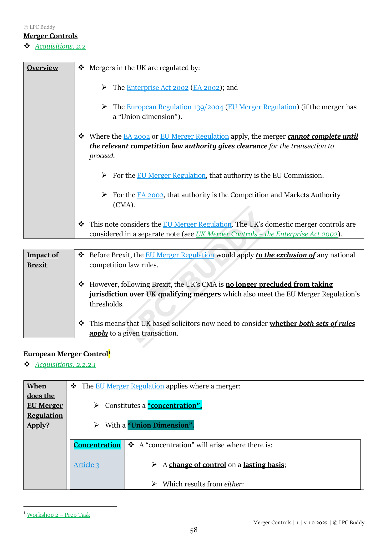 LPC Buddy™ 2025 | Mergers & Acquisitions | Distinction Level Study Guide for the LPC (Electronic)