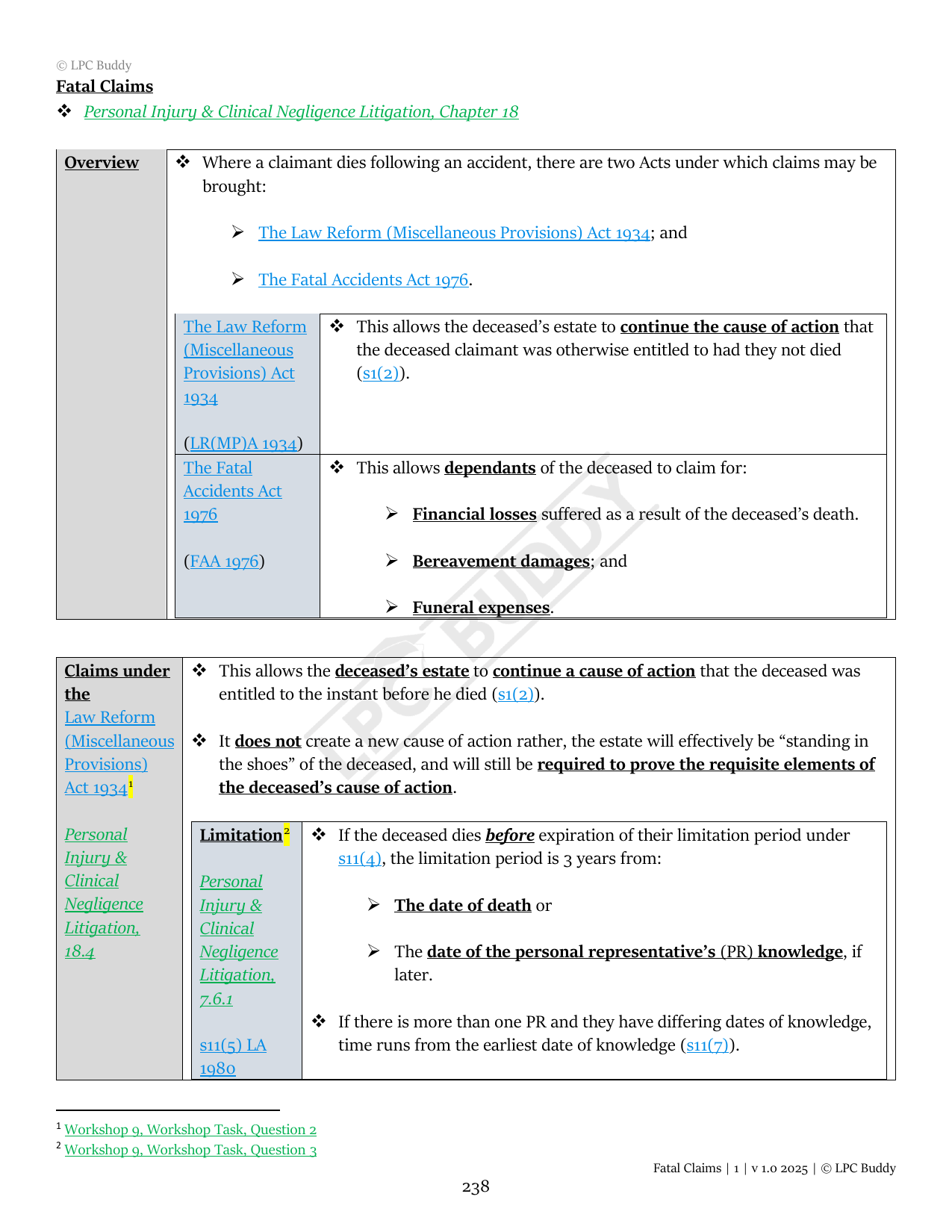 LPC Buddy™ 2025 | Personal Injury & Clinical Negligence | Distinction Level Study Guide for the LPC (Electronic)