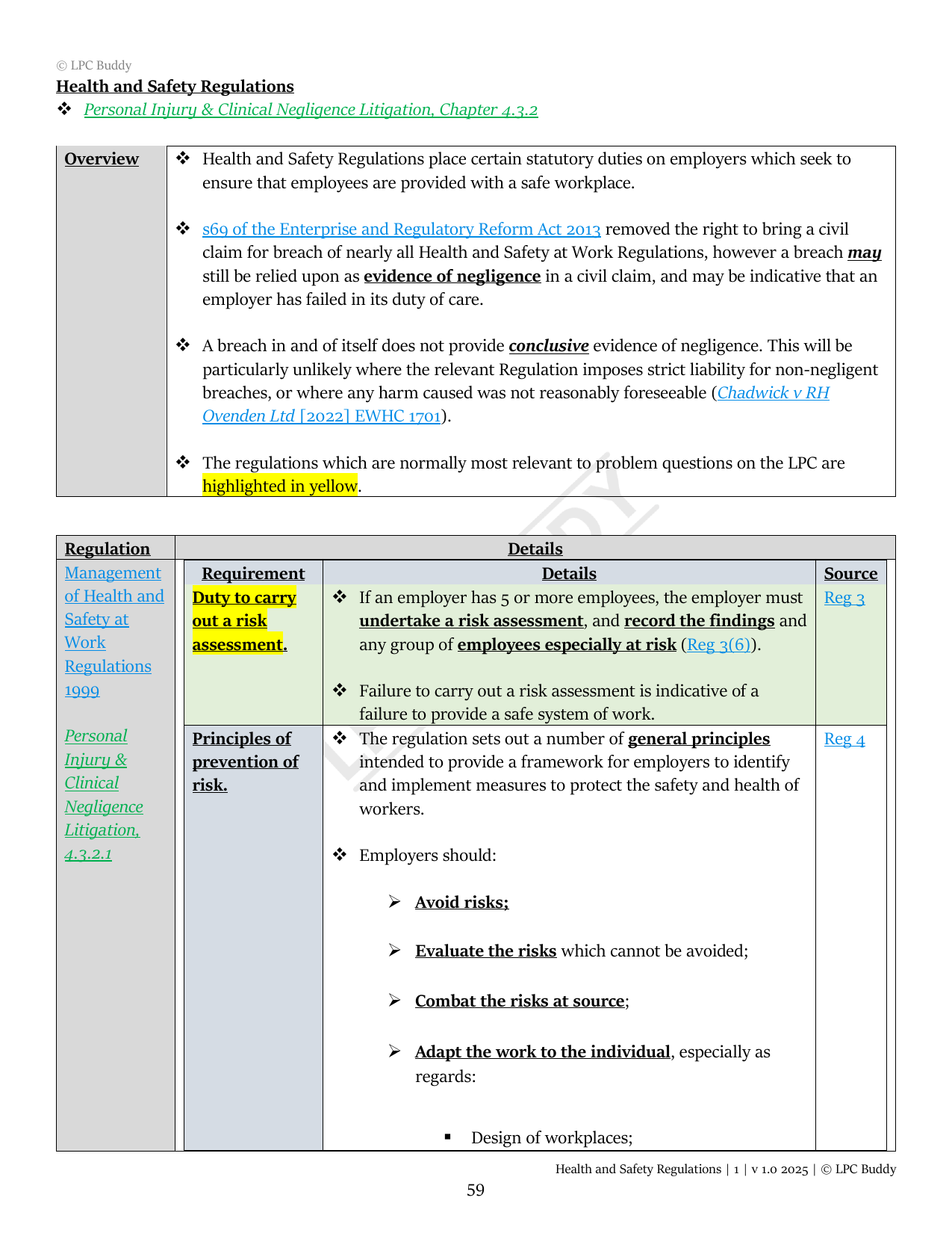 LPC Buddy™ 2025 | Personal Injury & Clinical Negligence | Distinction Level Study Guide for the LPC (Electronic)