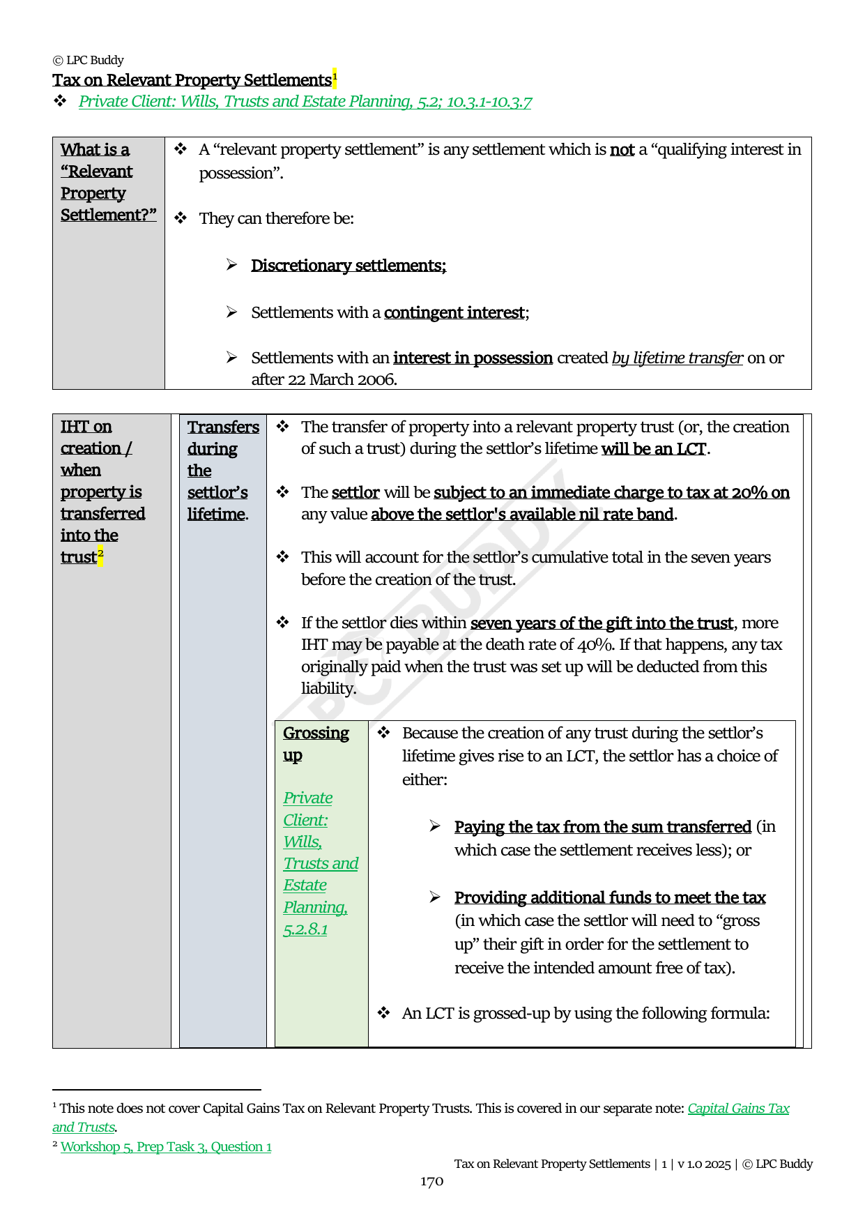 LPC Buddy™ 2025 | Private Client Law and Practice | Distinction Level Study Guide for the LPC (Electronic)