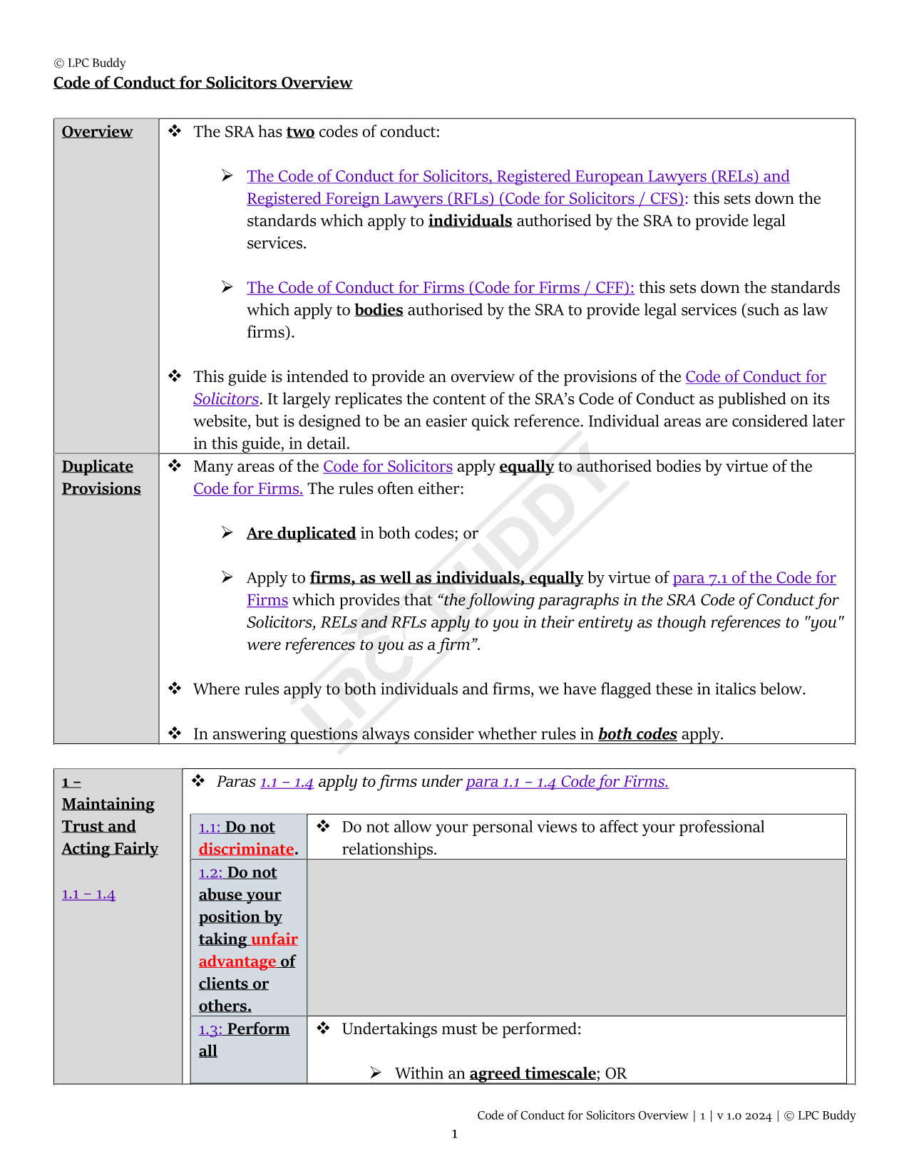 LPC Buddy™ 2024 / 25 | Complete Core Module Guide | Digital Distinction Level Study Guide for the LPC