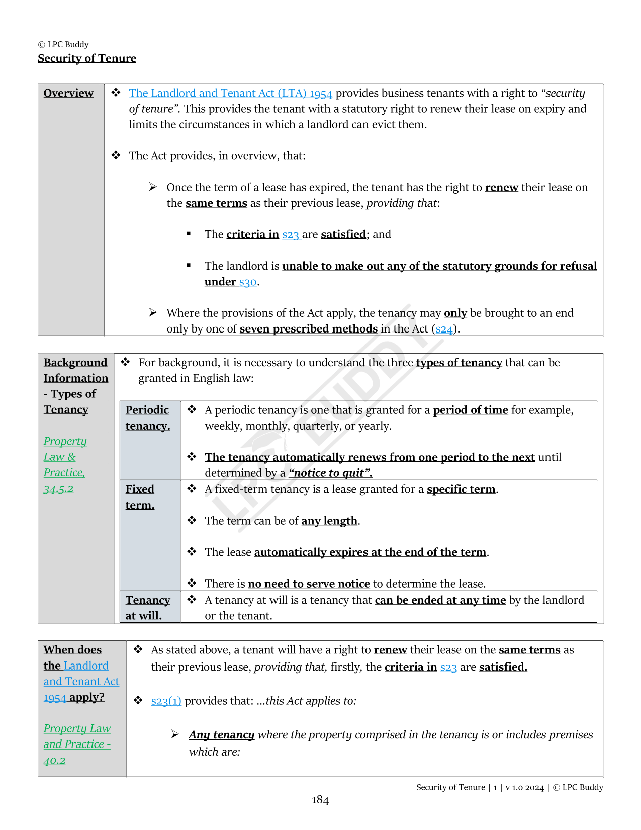 LPC Buddy™ 2024 / 25 | Real Estate / Property Law & Practice | Digital Distinction Level Study Guide for the LPC