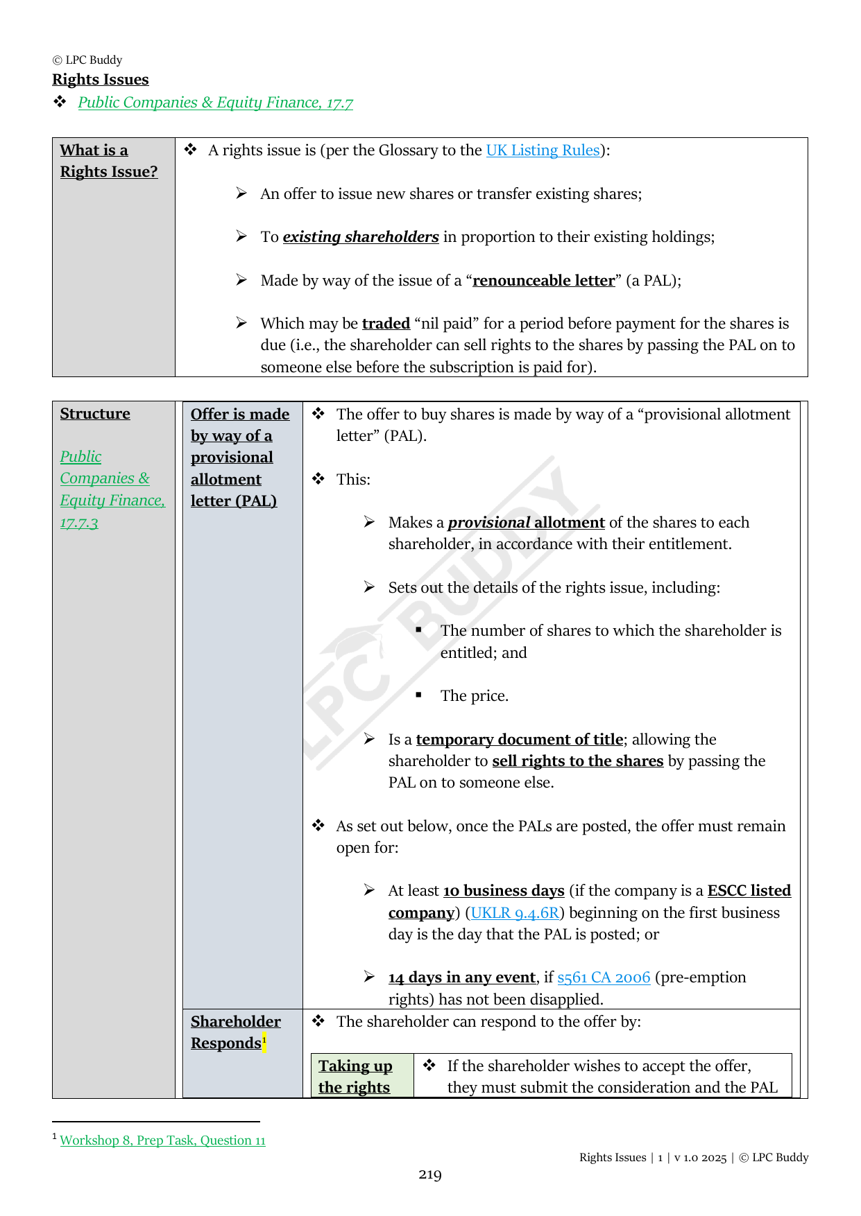 LPC Buddy™ 2025 | Public Companies and Equity Finance | Distinction Level Study Guide for the LPC (Electronic)