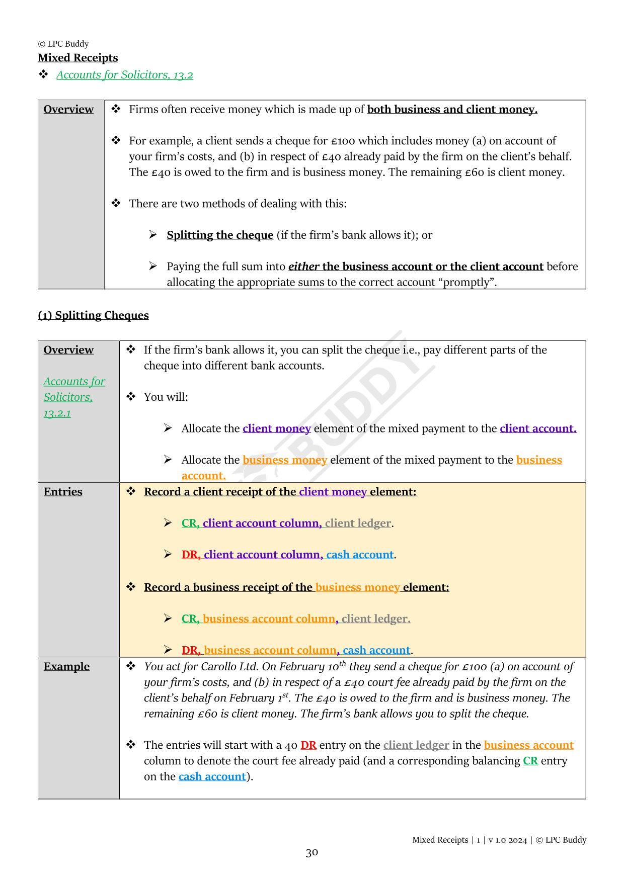 LPC Buddy™ 2024 / 25 | Solicitors' Accounts | Digital Distinction Level Study Guide for the LPC