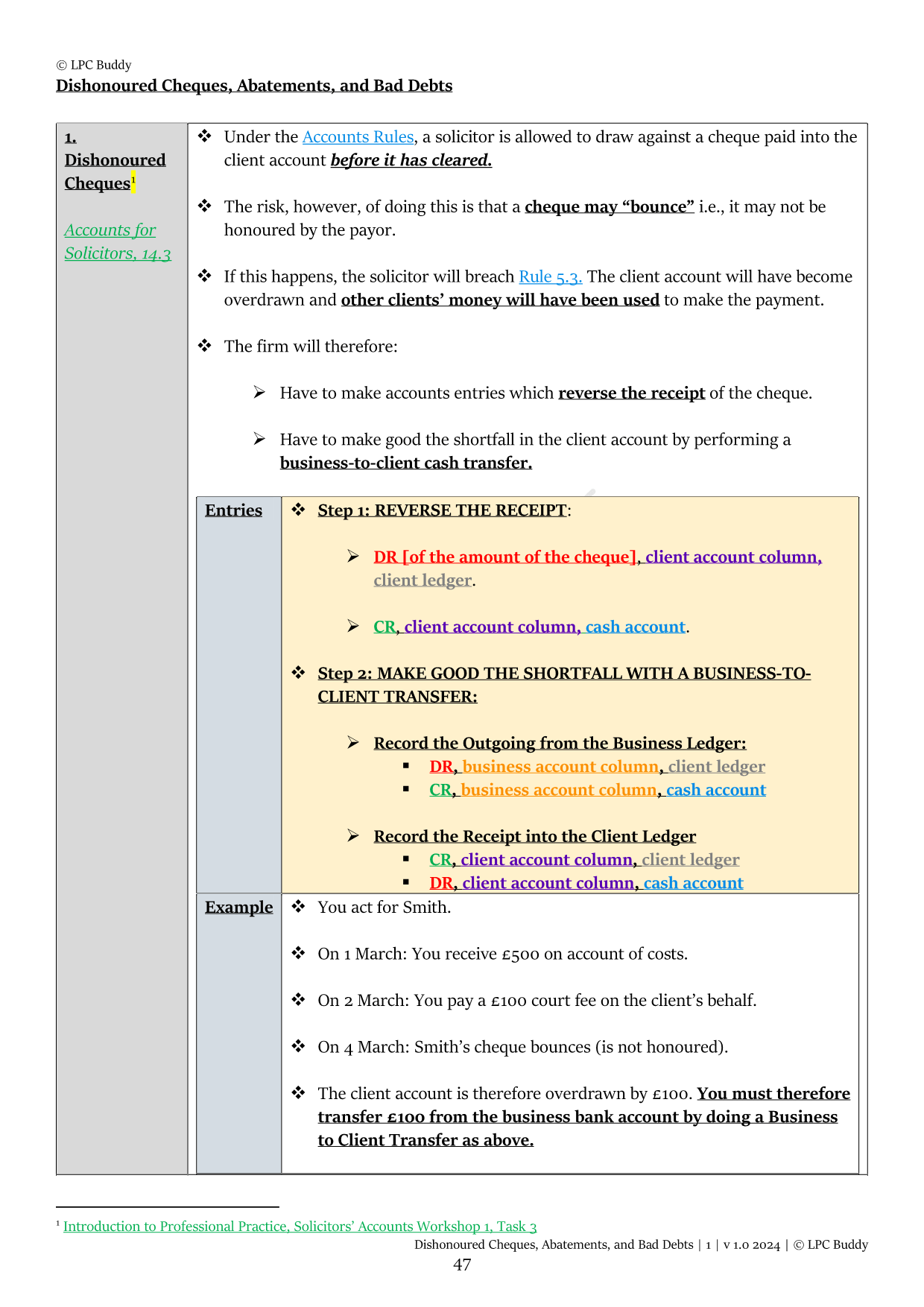 LPC Buddy™ 2024 / 25 | Solicitors' Accounts | Digital Distinction Level Study Guide for the LPC