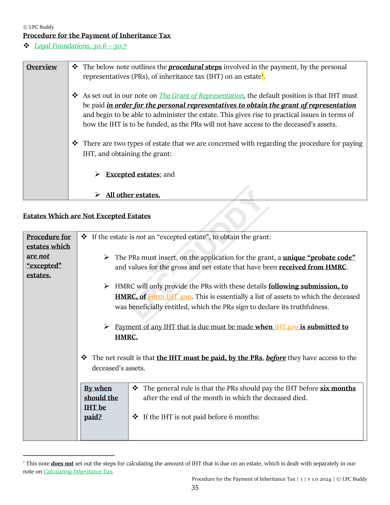 LPC Buddy™ 2024 / 25 | Wills & Administration of Estates | Digital Distinction Level Study Guide for the LPC