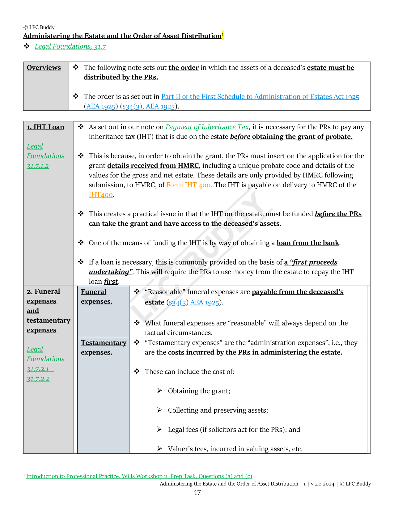 LPC Buddy™ 2024 / 25 | Wills & Administration of Estates | Digital Distinction Level Study Guide for the LPC